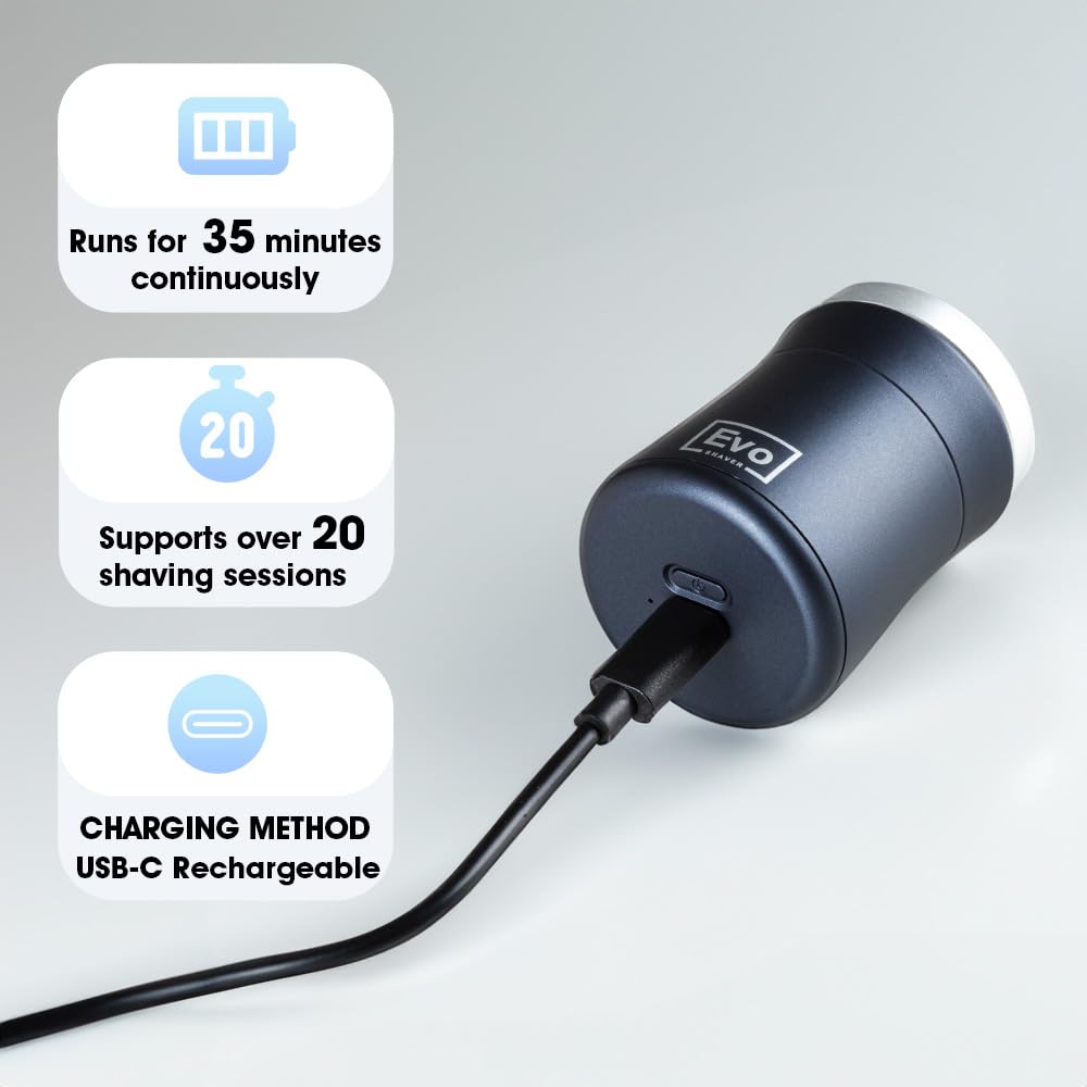 Afeitadora EVO: la afeitadora más pequeña del mundo, afeitadora de viaje para hombre, tamaño de bolsillo, maquinilla de afeitar eléctrica para hombre, afeitado de barba multifuncional