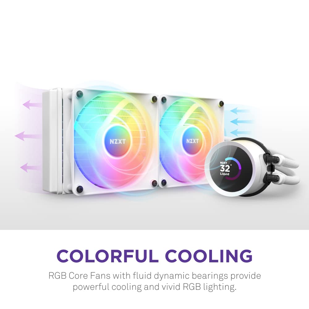 ELIQ NZXT KRAKEN 240MM RGB BLANCO