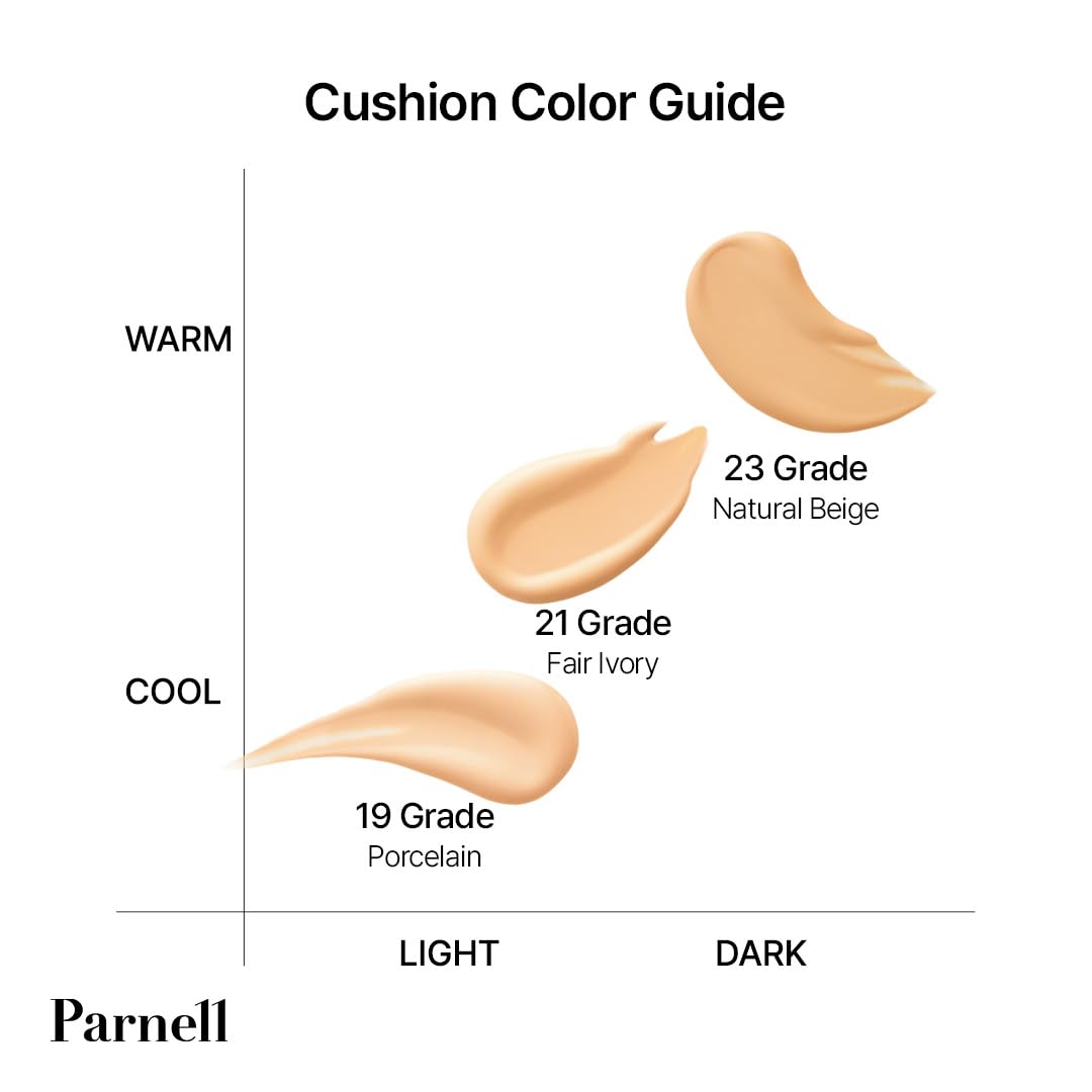 Parnell Cicamanu Suero En Cojín Mate (#23 Beige Natural, 15G)