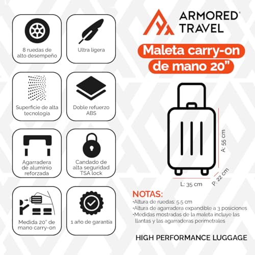 Maleta De Viaje Carry On 20" de Mano Cabina 10kg Rígida Doble Refuerzo Con * TSA Lock * Luggage suitcase Armored Travel (CarryOn - Verde)