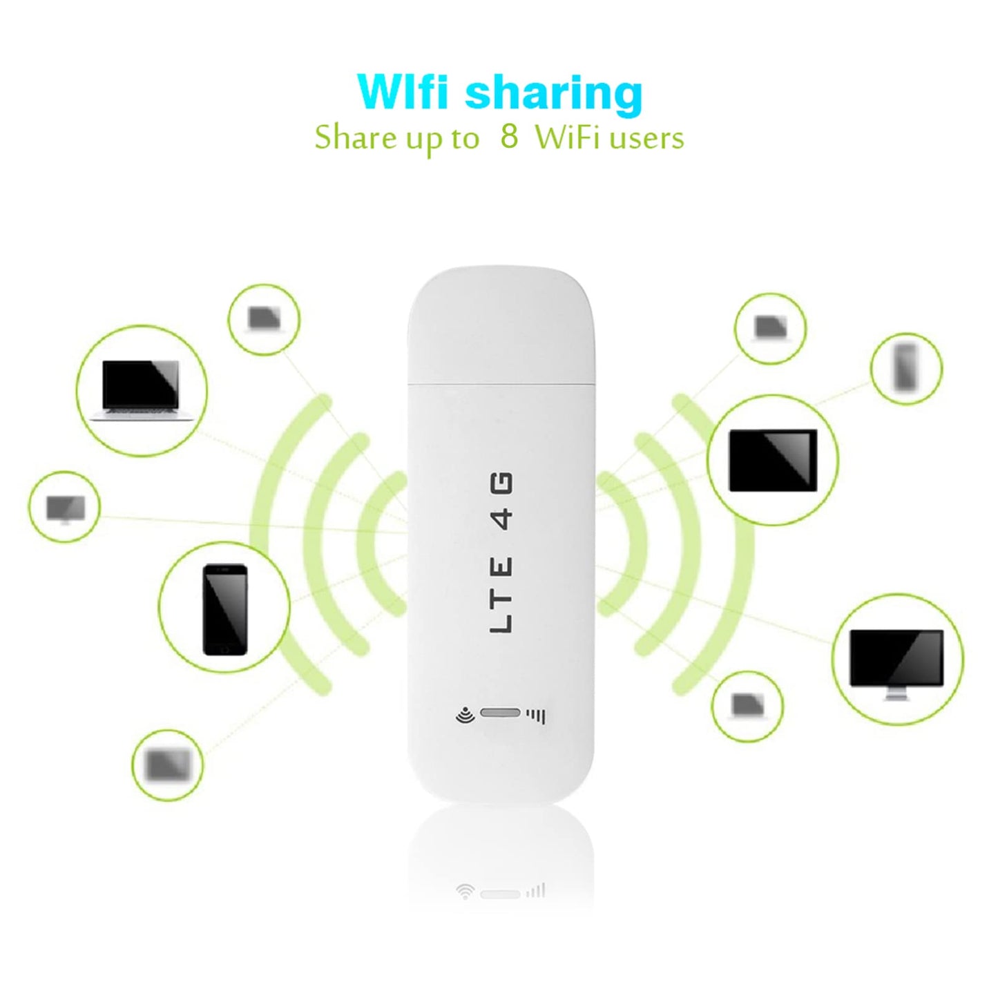 Enrutador Inalámbrico Zopsc Blanco 4G LTE USB WiFi Portátil con Ranura para SIM