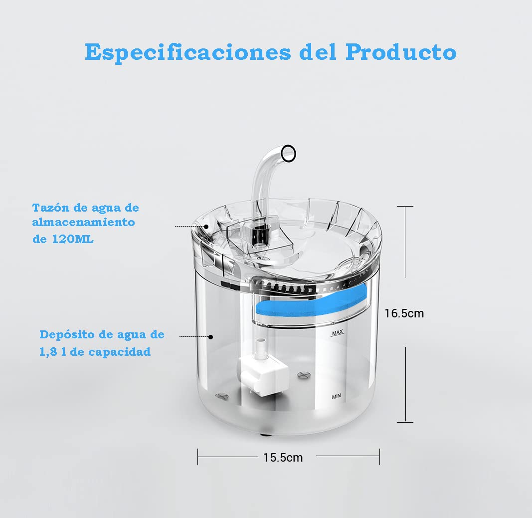 Fuente de Agua para Gatos, 1,8 L Bebedero para Gato, Actualizada con 2 Filtros de Repuesto, Alfombrilla de Silicona para Alimentos, Adecuado para Gatos, Perros y Varias Mascotas.
