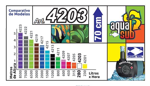 AQUASUB 4203 Bomba Agua 280 L/H .70M 4.5W