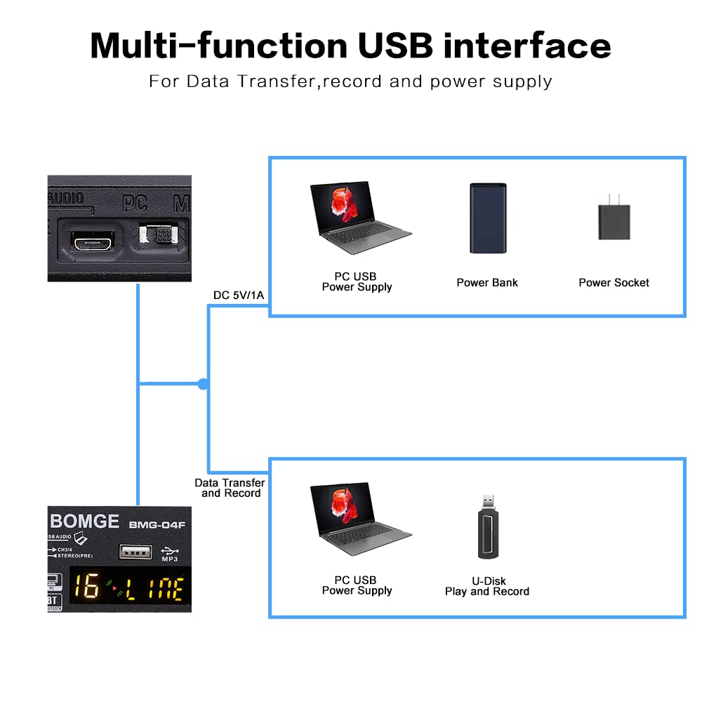 BOMGE 04D portátil Bluetooth 4 canales DJ mezclador de sonido de audio con interfaz USB, entrada de alimentación Phantom de 48 V, 16 efectos de eco para grabación, transmisión en vivo, canto (negro)