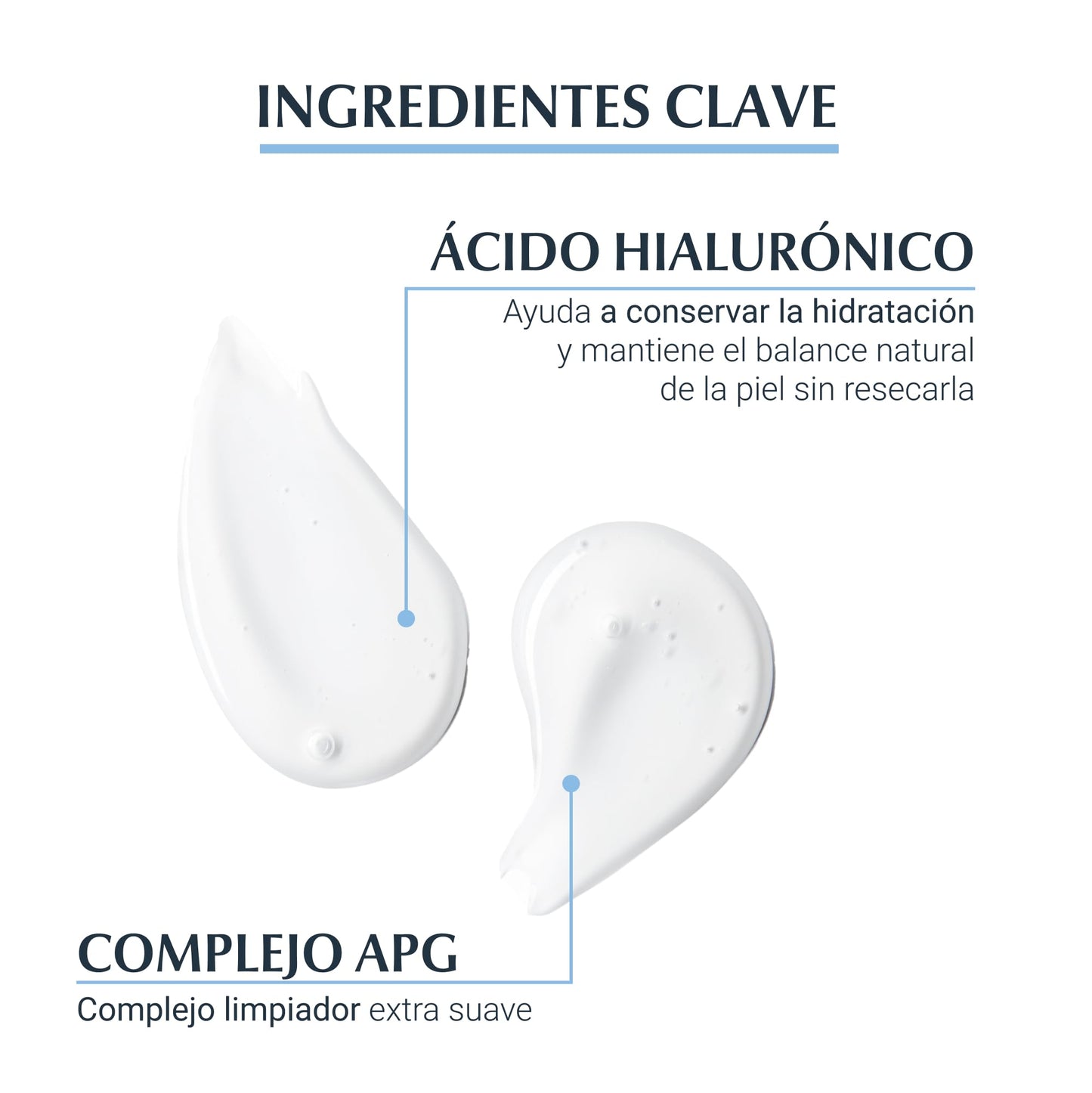 Eucerin Gel Limpiador Facial DermatoClean para piel normal a mixta, 200ml, empaque puede variar