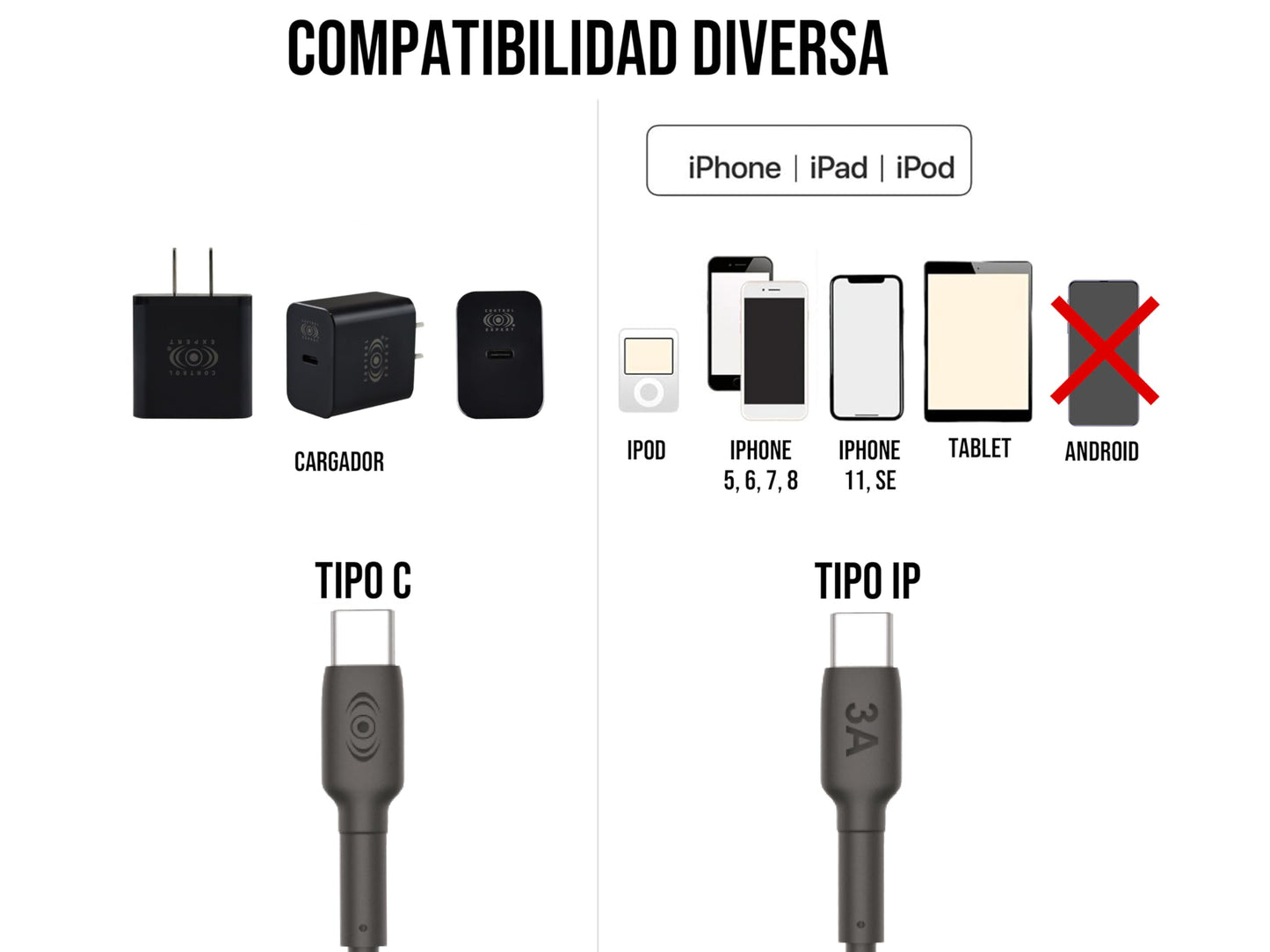 CONTROL EXPERT Cargador Carga Ultra Rápida para iPhone 3A 20W Cable de 1 Metro USB a Lighntning (Negro)
