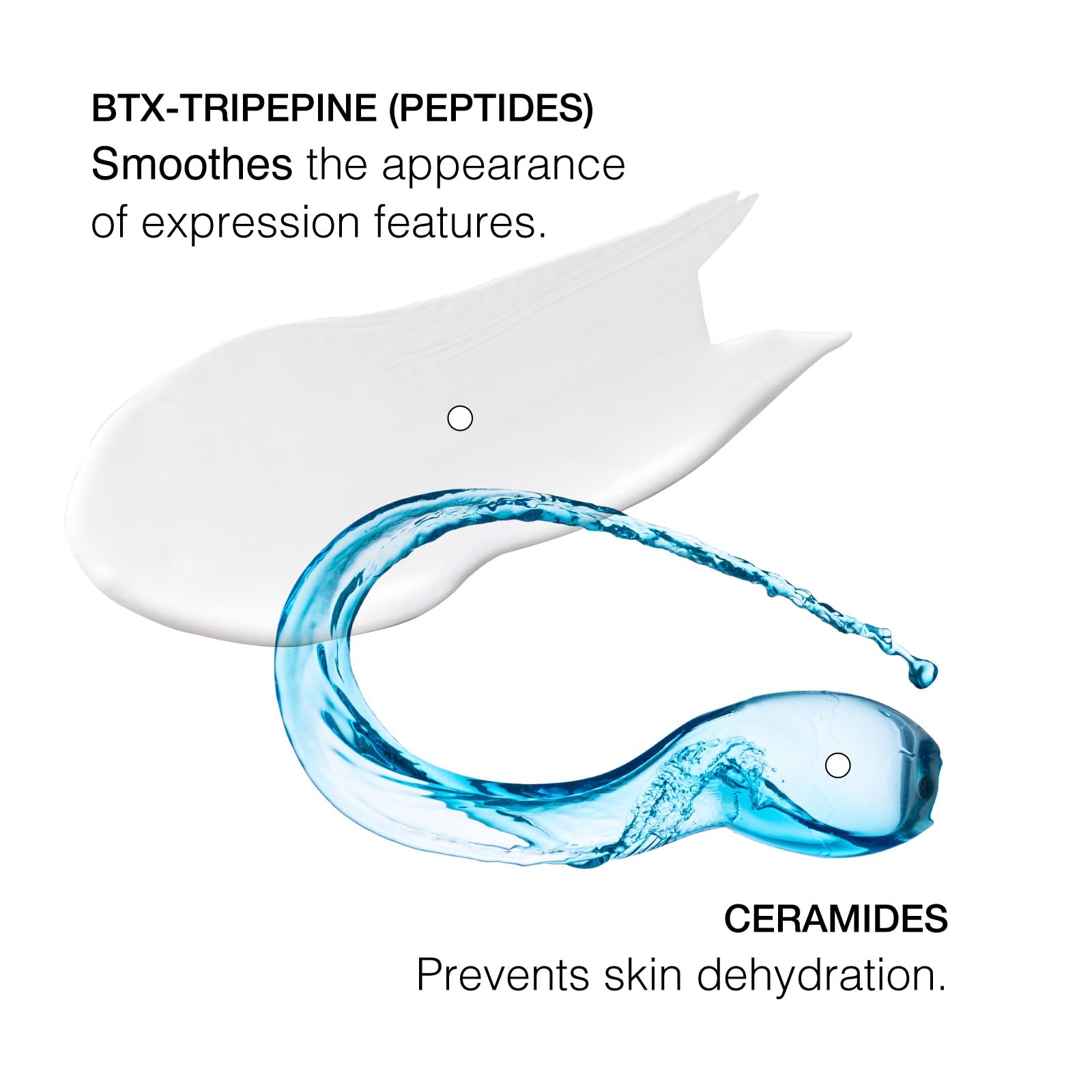 Germaine de Capuccini Timexpert Rides Global Cream Rich - Piel seca 1.7 oz