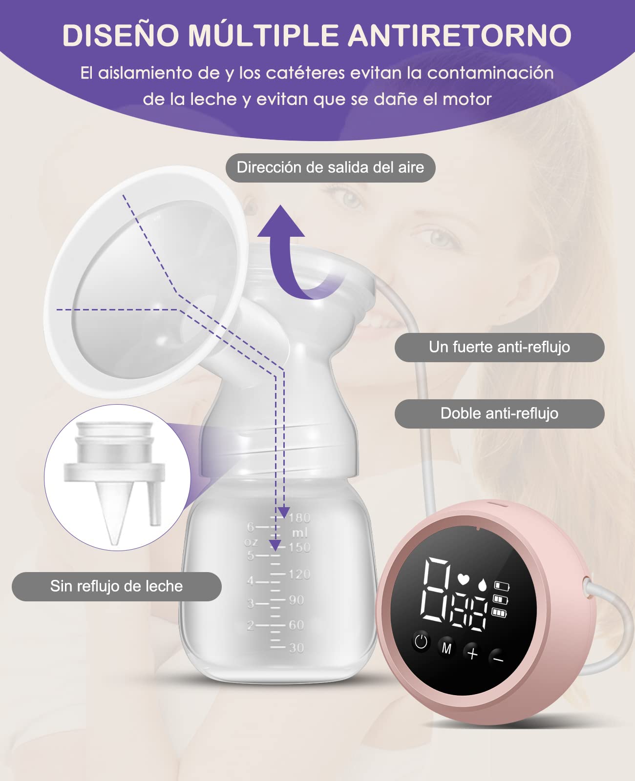 Extractor de Leche Recargable Sacaleches Eléctrico con 2 Modos Extractor de Leche Materna con 9 Niveles de Succión Pantalla LCD Extractor de Leche Portátil para Viajes y Hogar