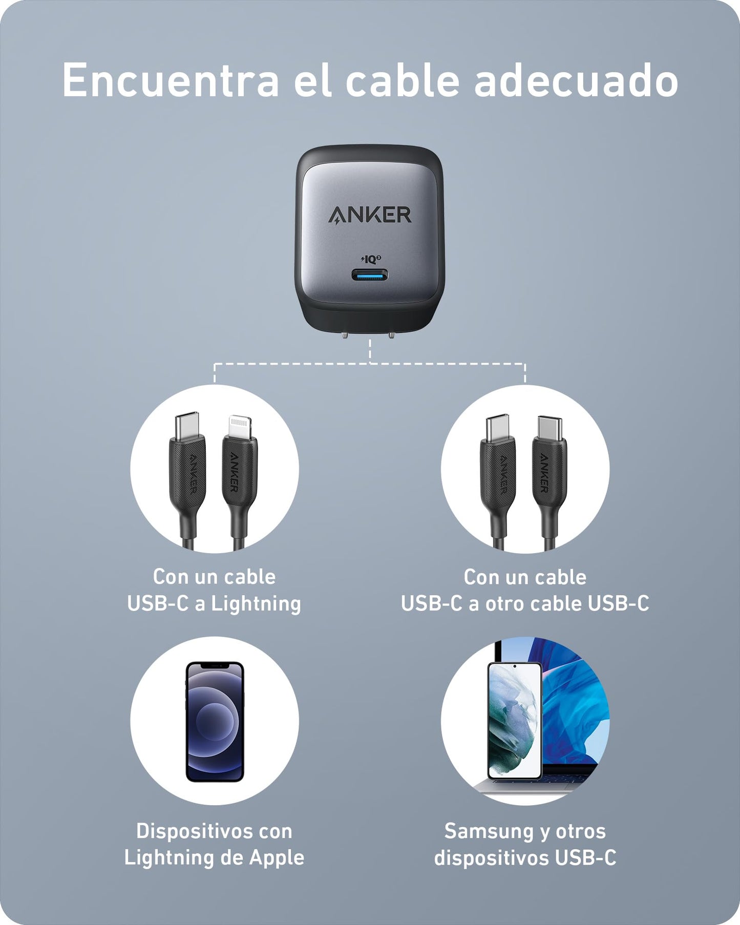 Anker Cargador Nano USB C, 65 W GAN II PPS Cargador Plegable rápido Compacto para MacBook Pro, Galaxy, DELL, iPhone 15, iPad Pro y más