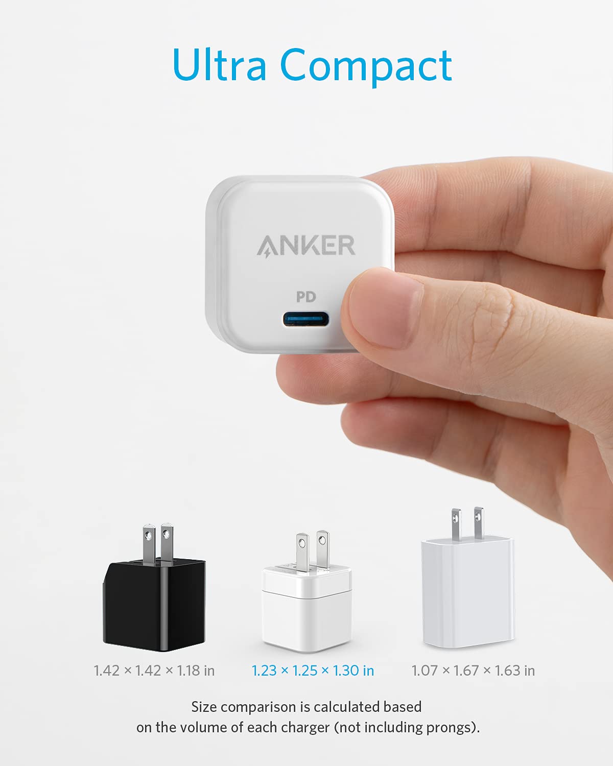 Anker Cargador USB C, Cargador rápido de 20 W con Enchufe Plegable, PowerPort III de 20 W para iPhone 14/14 Plus/14 Pro/14 Pro Max/13, Galaxy, Pixel 4/3, iPad/iPad Mini y más (Cable no Incluido)
