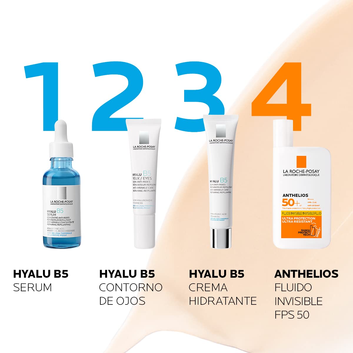 Crema para Contorno de Ojos La Roche Posay Hyalu B5 Ojos Antiarrugas para Piel Sensible 15ml