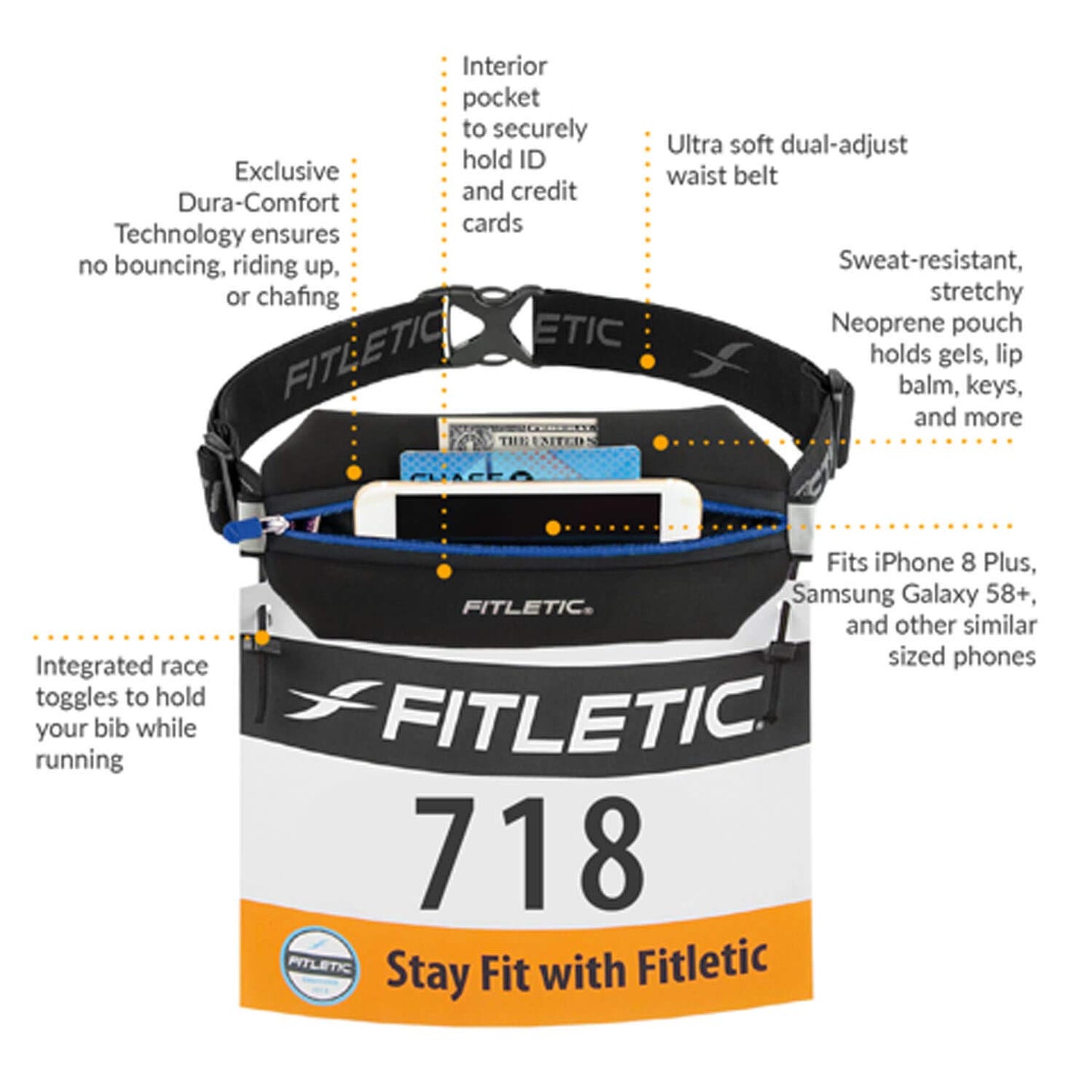 Fitletic Neo Race Belt | Diseño único sin Rebote para maratón, triatlón, Sendero, 5k, 10k | Single Pounch N01R Neo, Rosa/Negro, Talla única