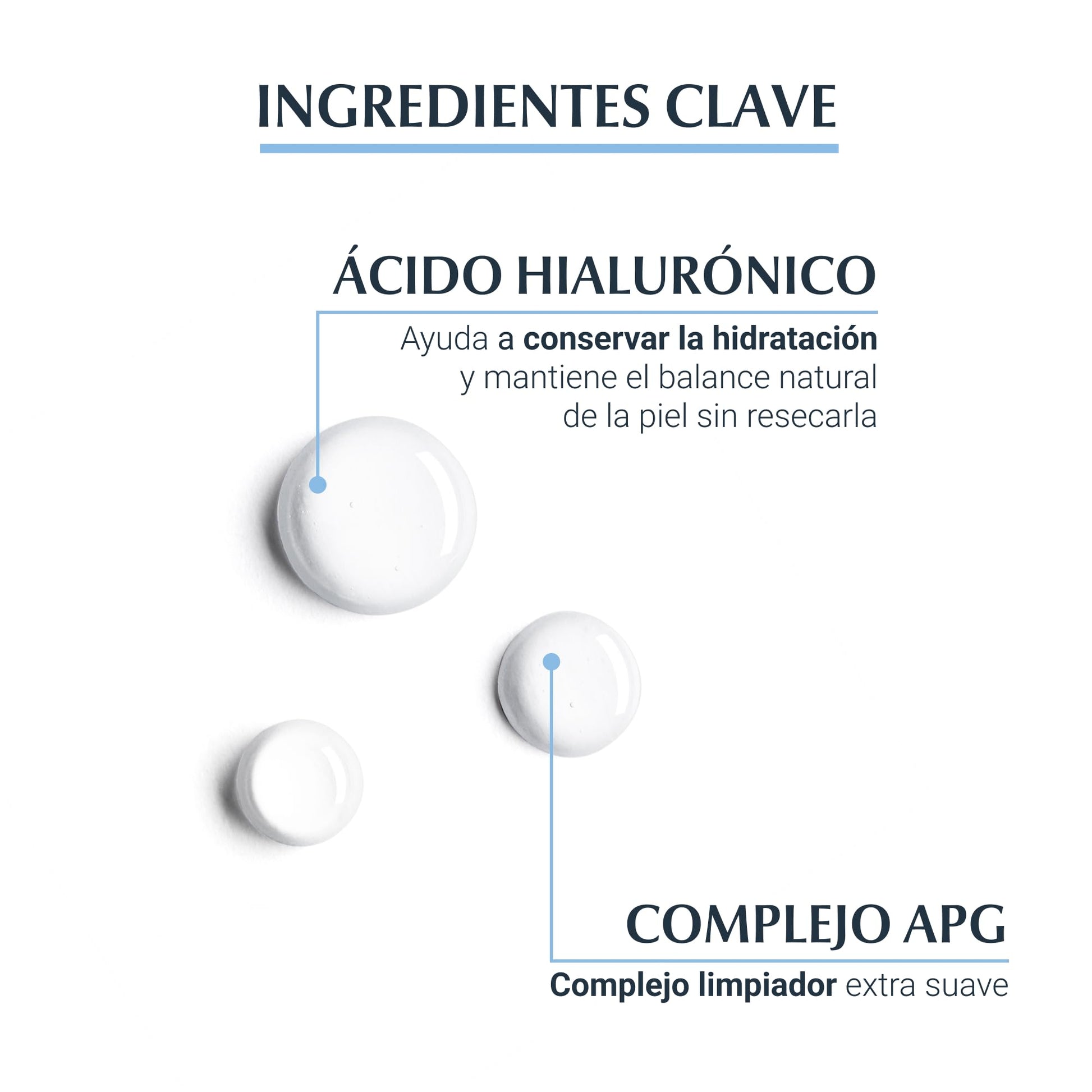 Eucerin Loción Micelar Facial DermatoClean para Todo tipo de piel, 200ml