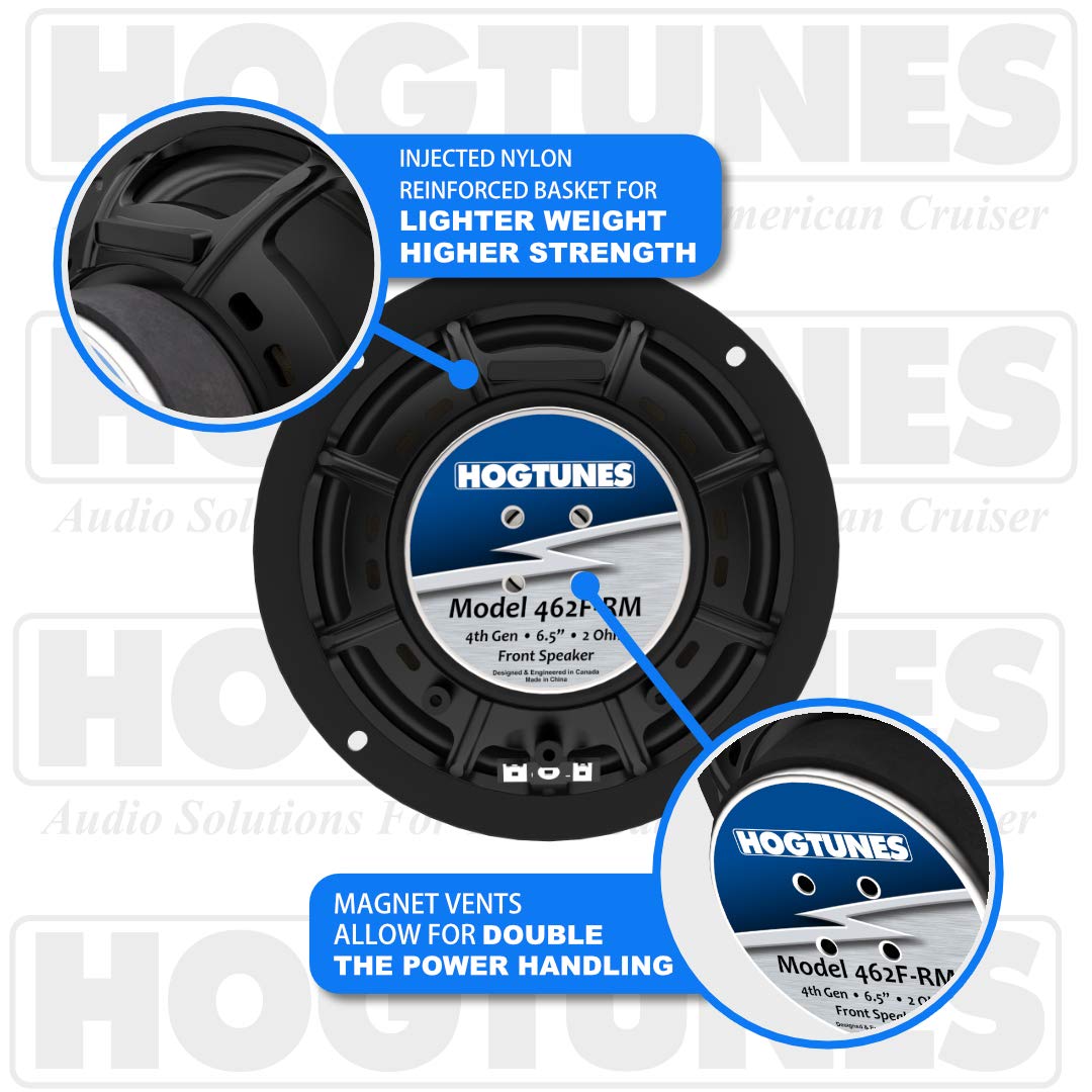 Hogtunes 462F-RM - Altavoces frontales de 6.5 pulgadas con parrillas (2 unidades), se adapta a motocicletas Harley-Davidson de 2014 actuales