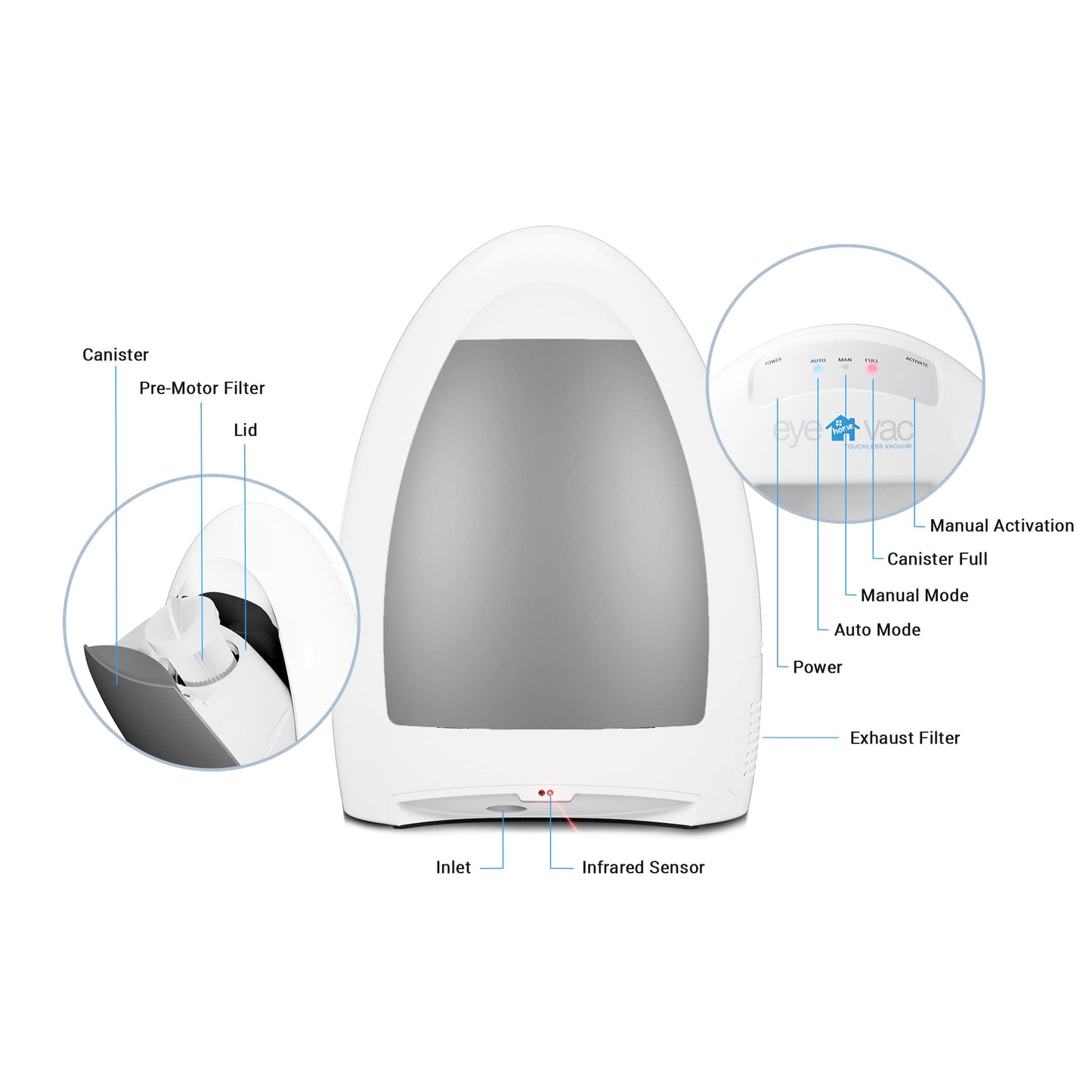 EYE-VAC EVH-B Professional Touchless Stationary Vacuum/Dustbin, Blanco, 1
