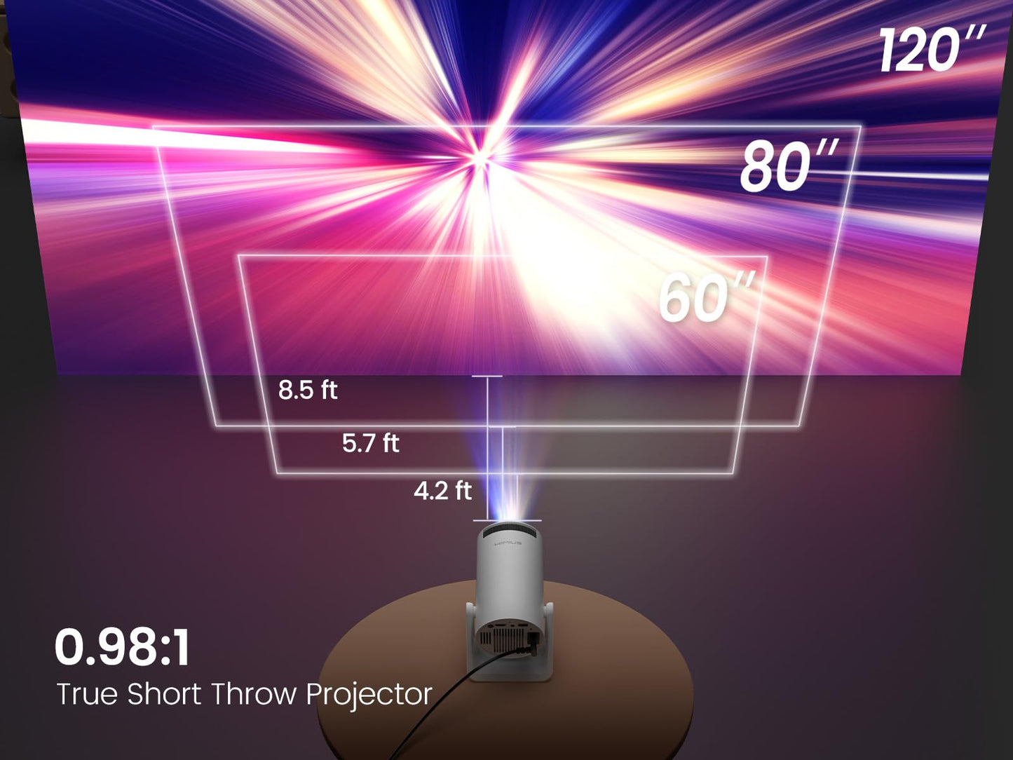 Mini Proyector WiMiUS Ajustable Blanco con WiFi y Bluetooth para Exteriores 1080P