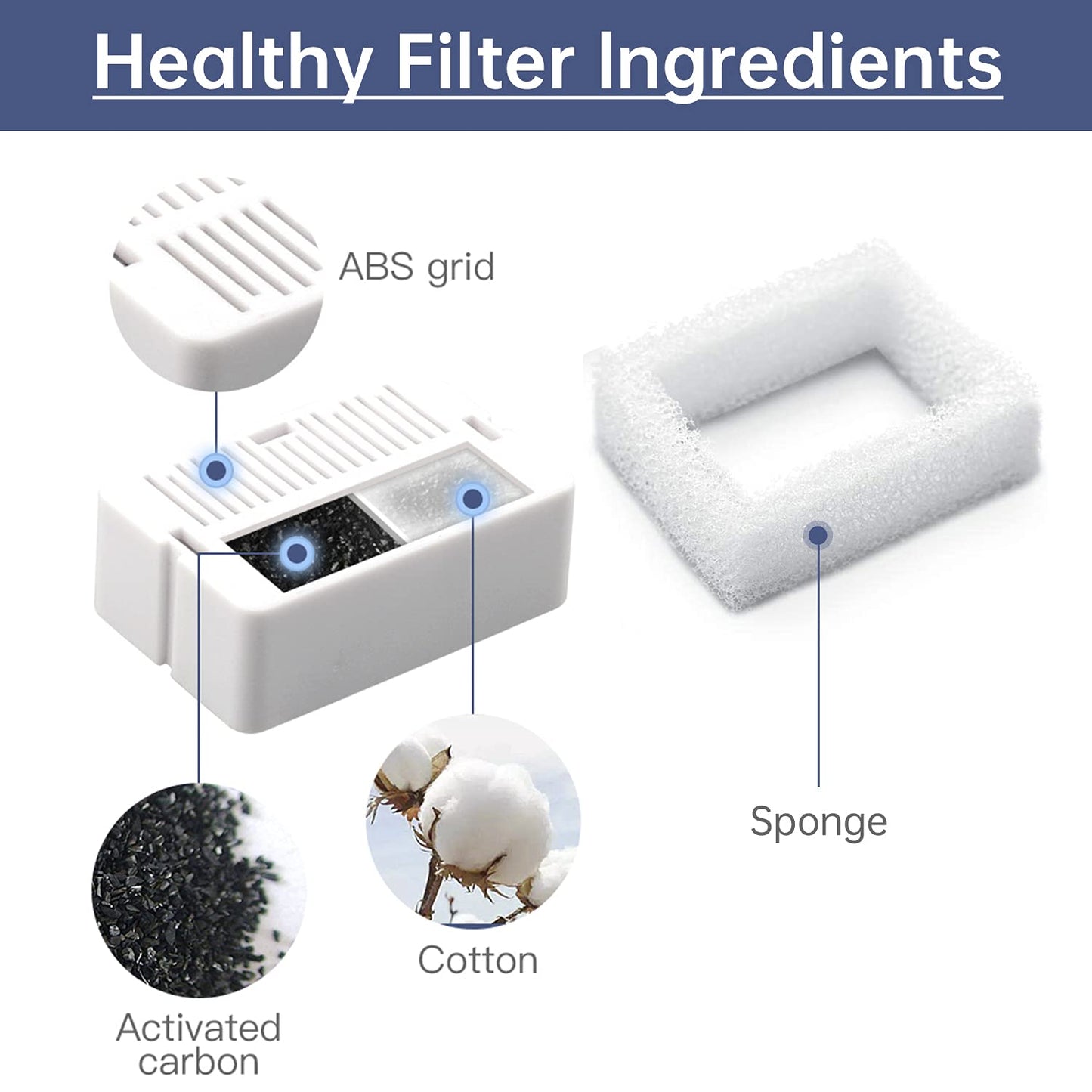 Filtro de fuente de agua para gatos (8 + 2 unidades)