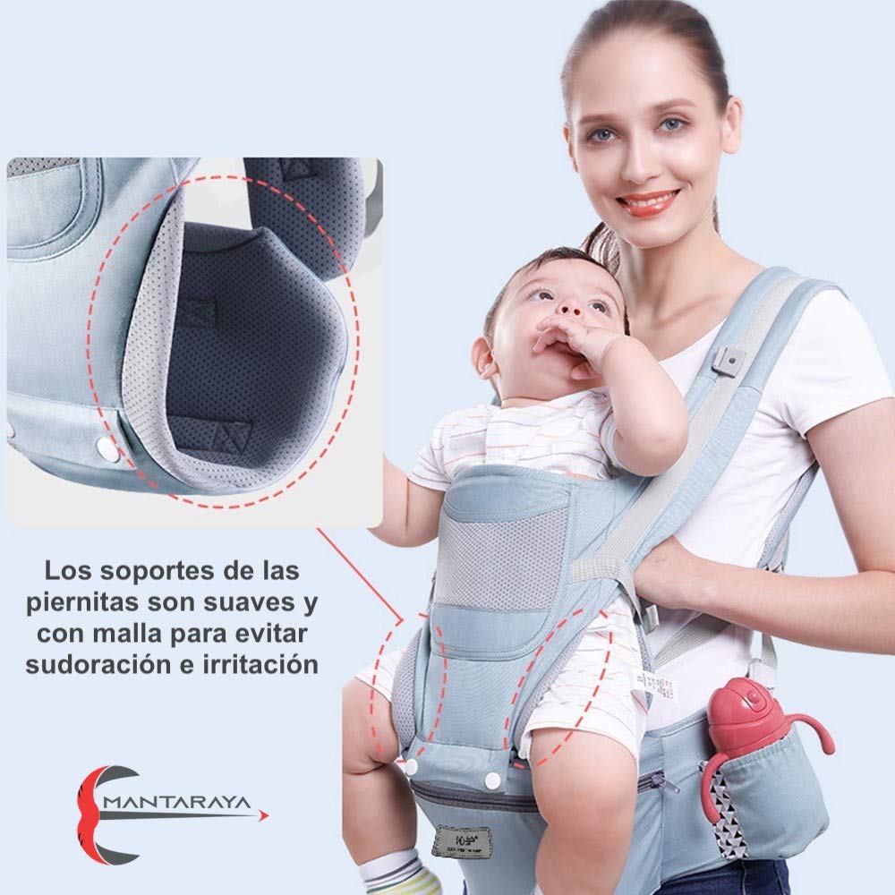 Manta Raya Porta Bebés Cangurera con Cinturon porta objetos Removible Súper Versátil (Negro)