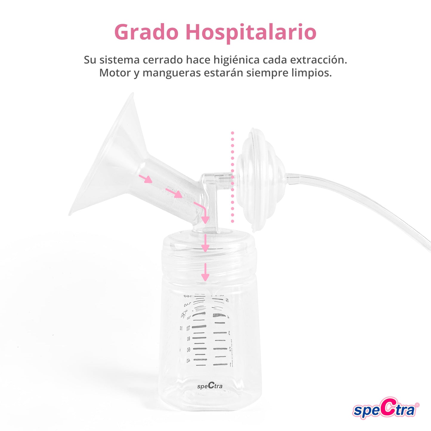 Extractor de Leche Eléctrico Spectra Dual S Blanco con Doble Motor Independiente Grado Hospitalario Potente para Lactancia