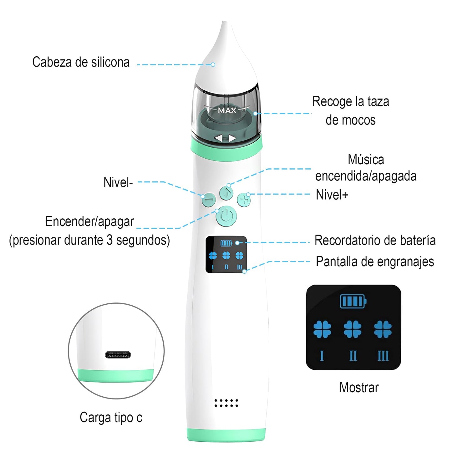 GQVOSXC Limpiador Nasal Eléctrico para Bebés, Saca Mocos para Bebe con Carga USB, Extractor de Mocos para Bebe con 2 Cabezales de Silicona, 3 Niveles de Succión Ajustables, Música y Calmante Ligera