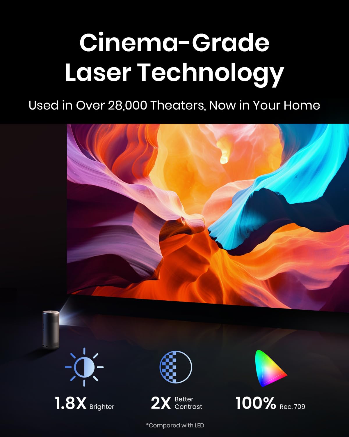 Nebula Anker Capsule 3 Laser 1080p Proyector Portatil, Smart, Wi-Fi, Mini Proyector Portátil, Dolby Digital, Enfoque automático, Imagen de 120 Pulgadas, 2,5 Horas de Tiempo de reproducción