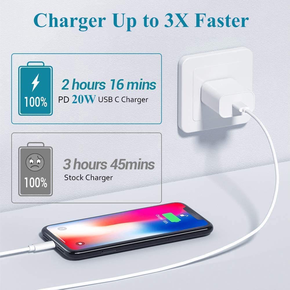 Cargador de Pared USB C Veetone Blanco 20W Compatible con iPhone, Samsung, Huawei y Más