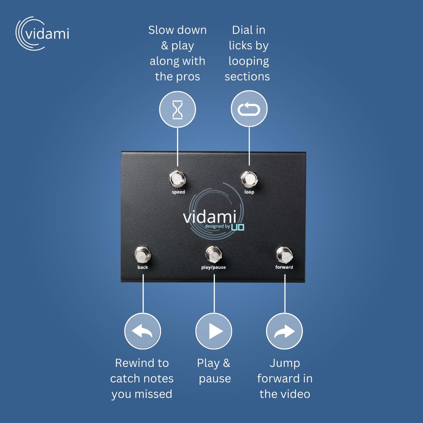 Pedal Vidami YouTube Azul para Control de Videos en Línea para Músicos