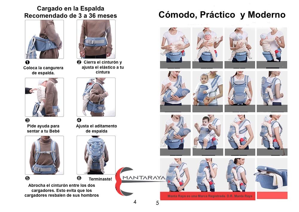 Manta Raya Porta Bebés Cangurera con Cinturon porta objetos Removible Súper Versátil (Negro)