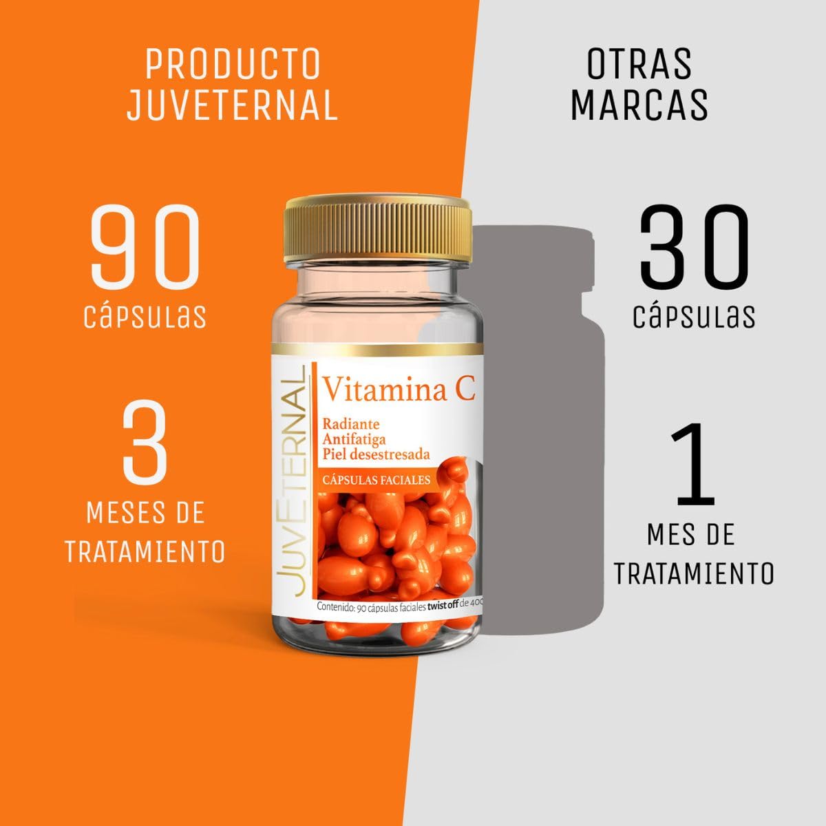 JUVETERNAL Cápsulas Faciales de Vitamina C 90 cápsulas Twist-Off Ilumina, Hidrata y Protege tu Piel