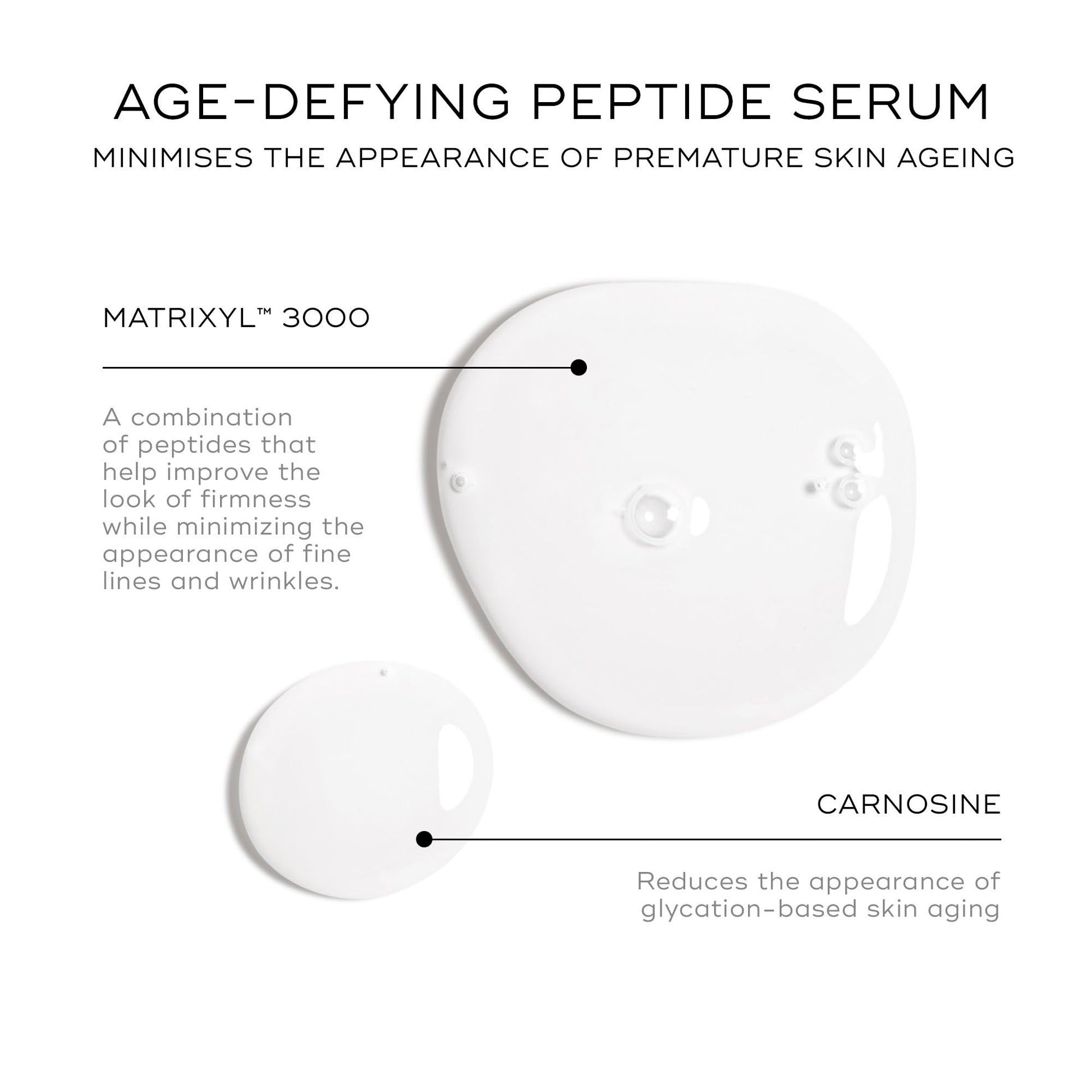 Péptidos Líquidos Medik8 para Cuidado de la Piel