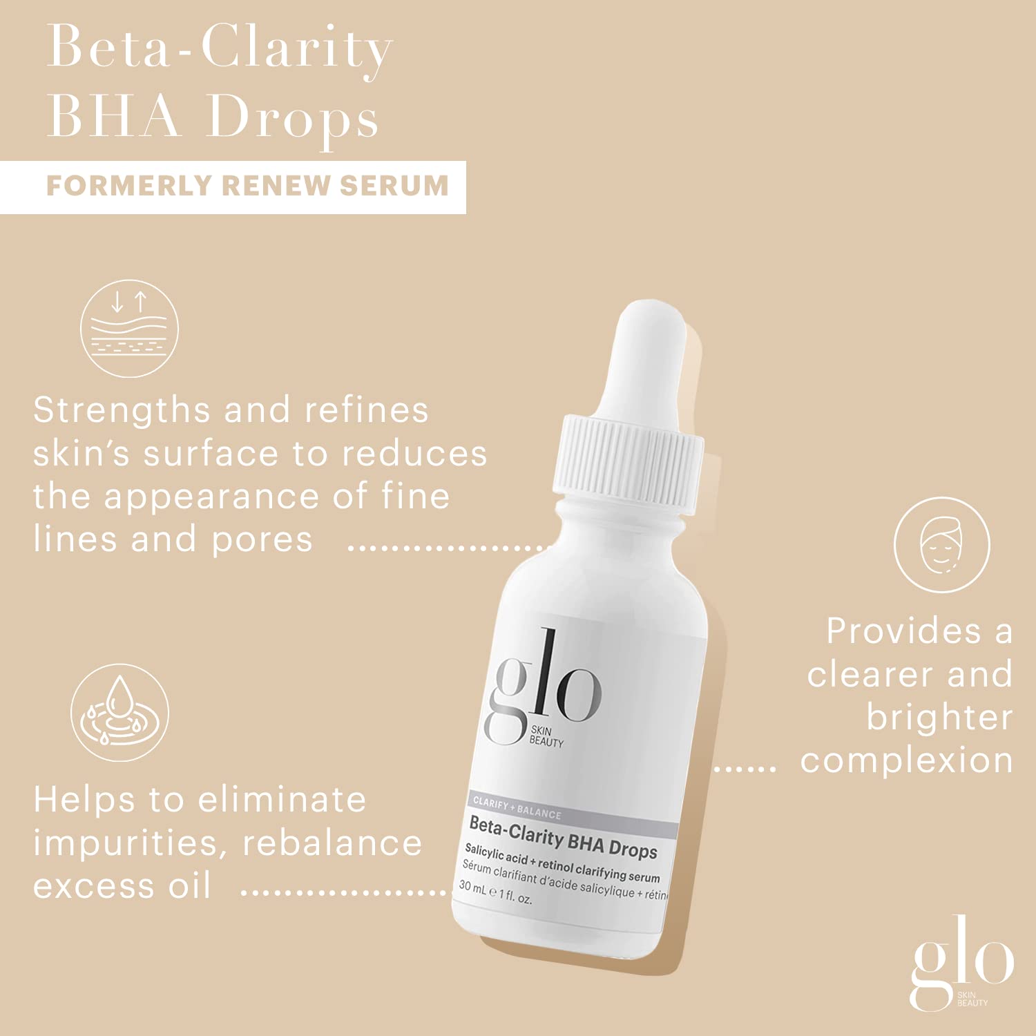 Glo Skin Beauty Renew Serum | Award Winning Treatment for Acne, Uneven Texture and Wrinkles, 1 fl. oz.
