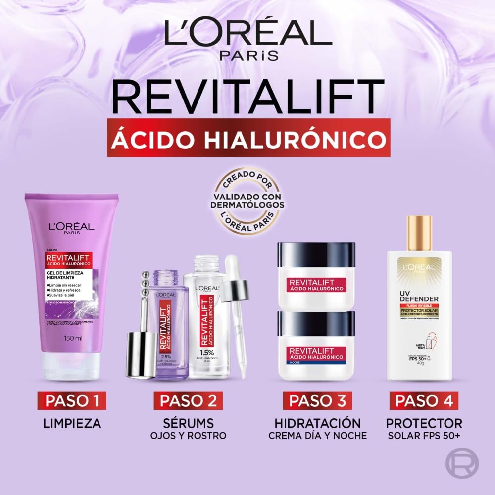 L'ORÉAL Paris Revitalift Ácido Hialurónico Kit (3 pzas) | Sérum, Gel Limpiador, Crema hidratante FPS20