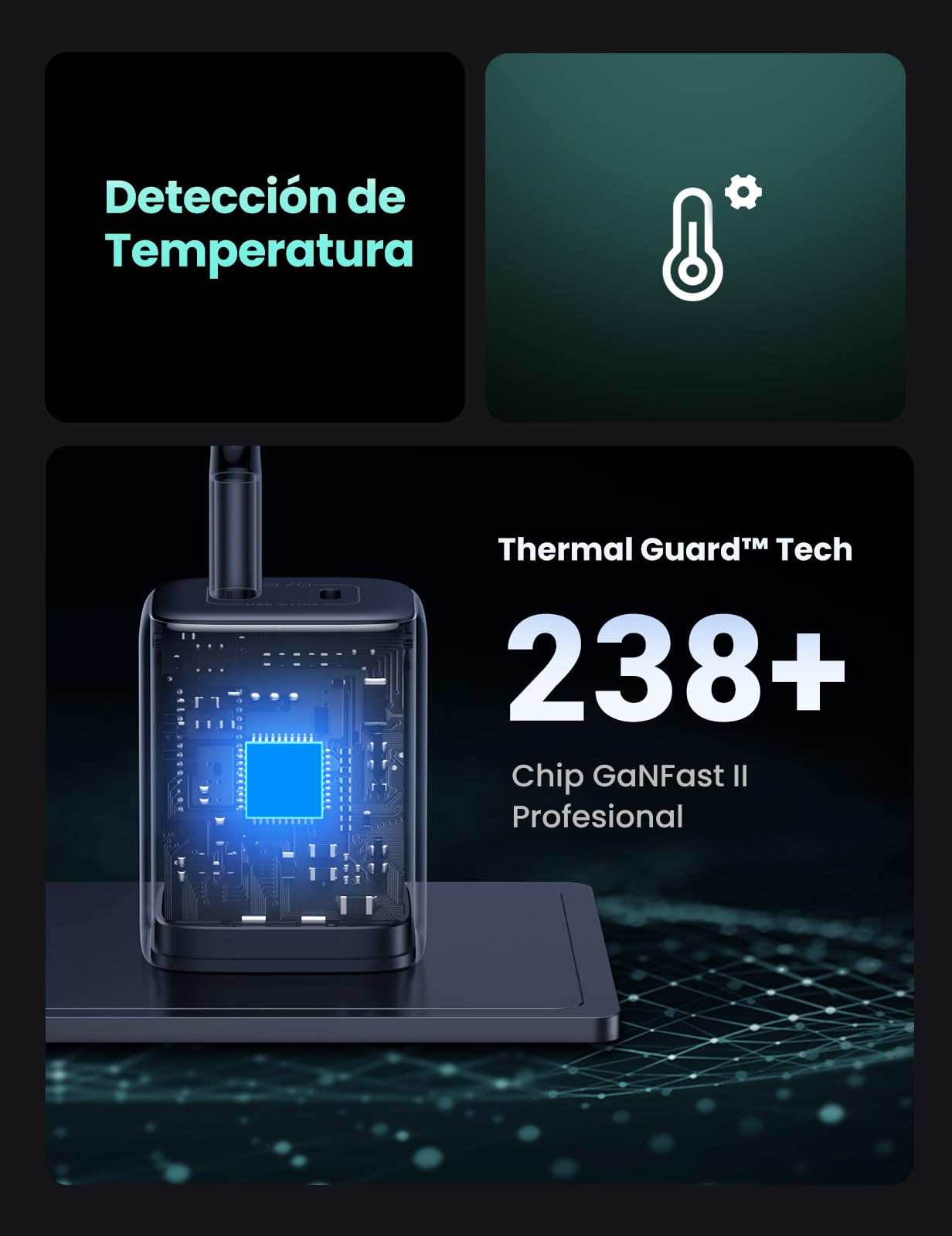 UGREEN Nexode 45W Cargador Tipo C GaN con Cable USB C 100W 1M, Gargador USB C 2 Puertos, Carga Rápida Cargador Portátil Compatible con Galaxy S25 S24 S23 Ultra, iPhone 15 14 Pro, MacBook Air, iPad Pro