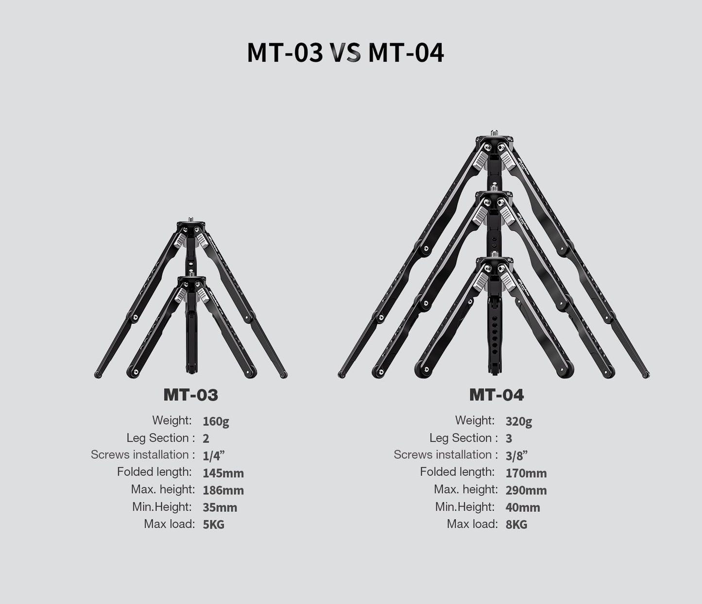 Leofoto MT-04+LH-30 Mini Tripode Plegable de Aluminio Negro con Cabeza de Bola y Bolsa