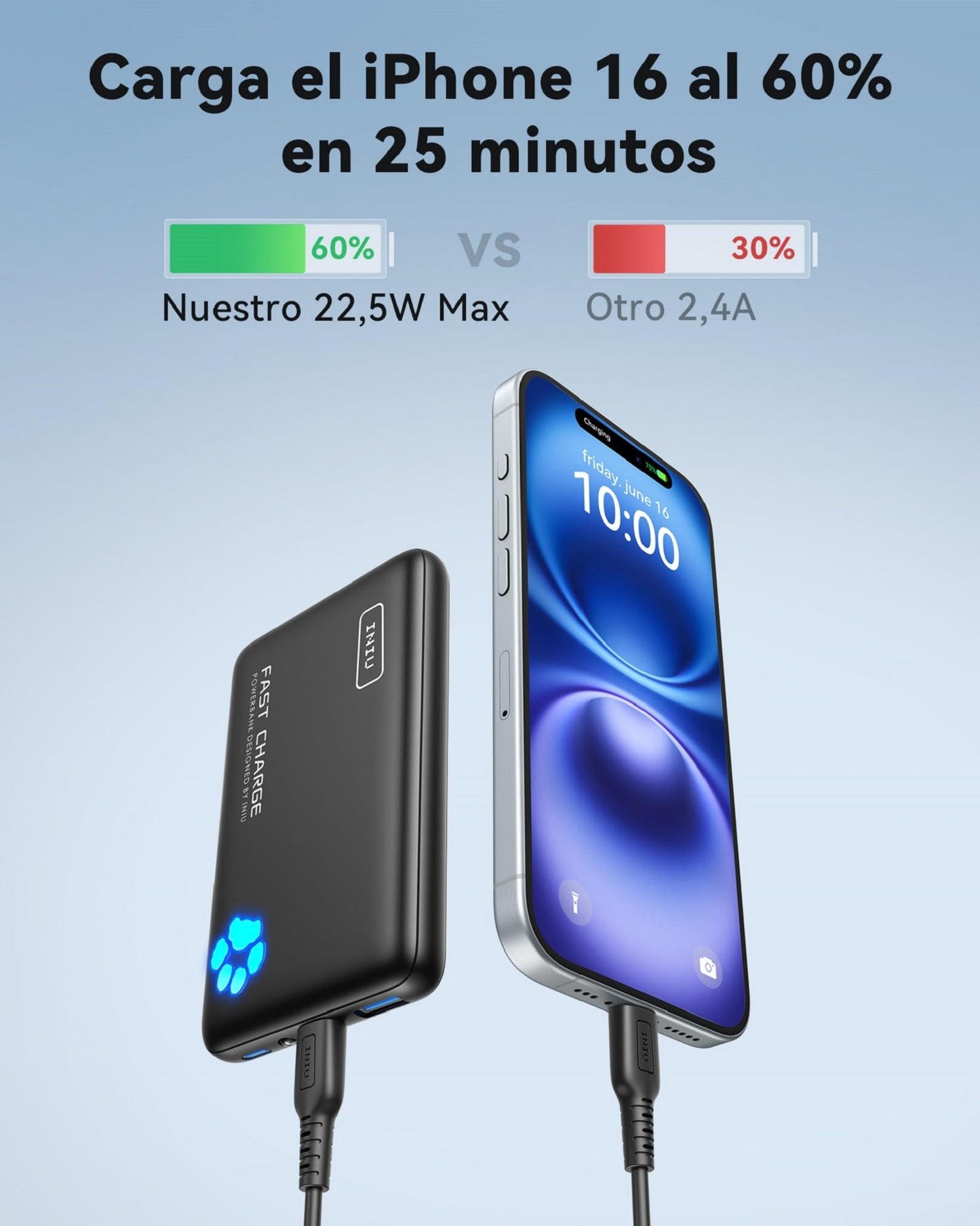 INIU Power Bank, Slimmest 22,5W PD de Alta Velocidad 10000mAh Bateria Externa, USB C Input & Output Bateria Portatil con Linterna para iPhone 16 15 14 13 12 11 X Pro Samsung S22 S21 S20 iPad Airpods