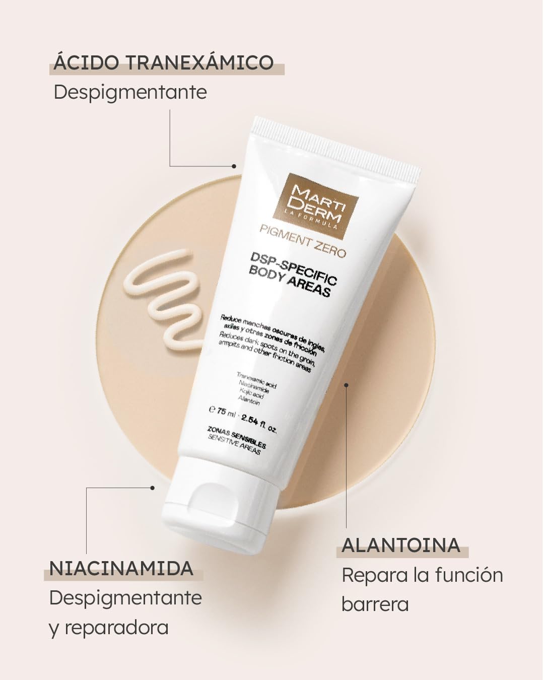 Martiderm Dsp ? ?reas Corporales Espec?ficas