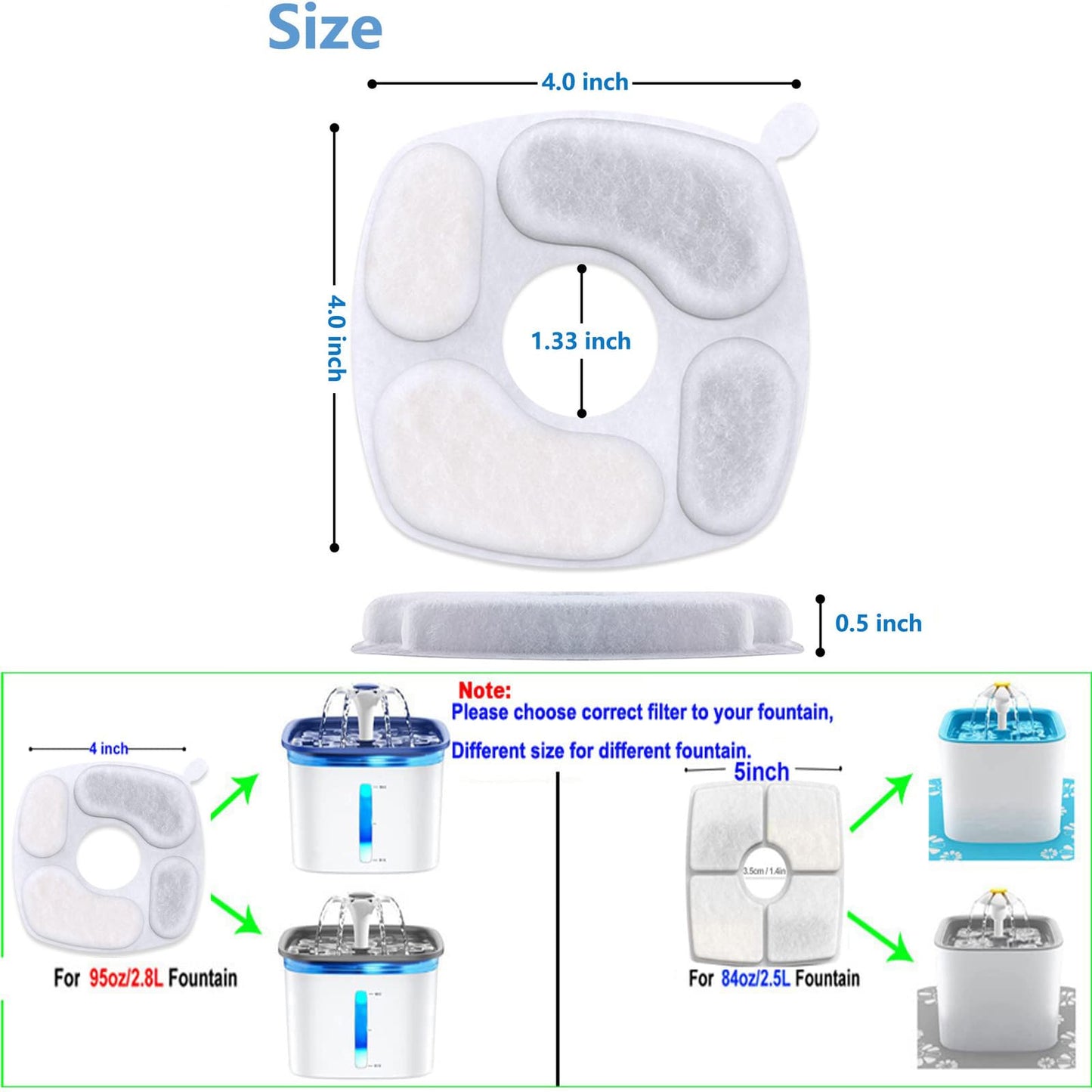 Esponjas de Repuesto NeucomBBT para Dispensador Veken 104 Oz 2.8 L