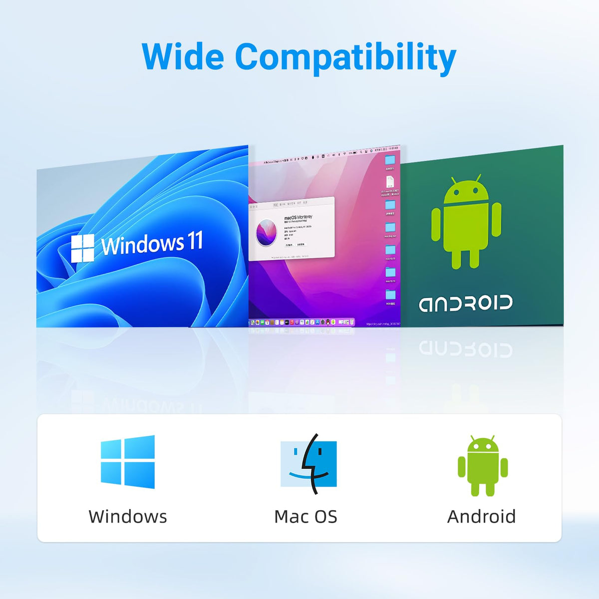 Adaptador de Monitor Dual USB C Bytecc HDMI Compatible con MacBook M1/M2/M3, Windows, Android