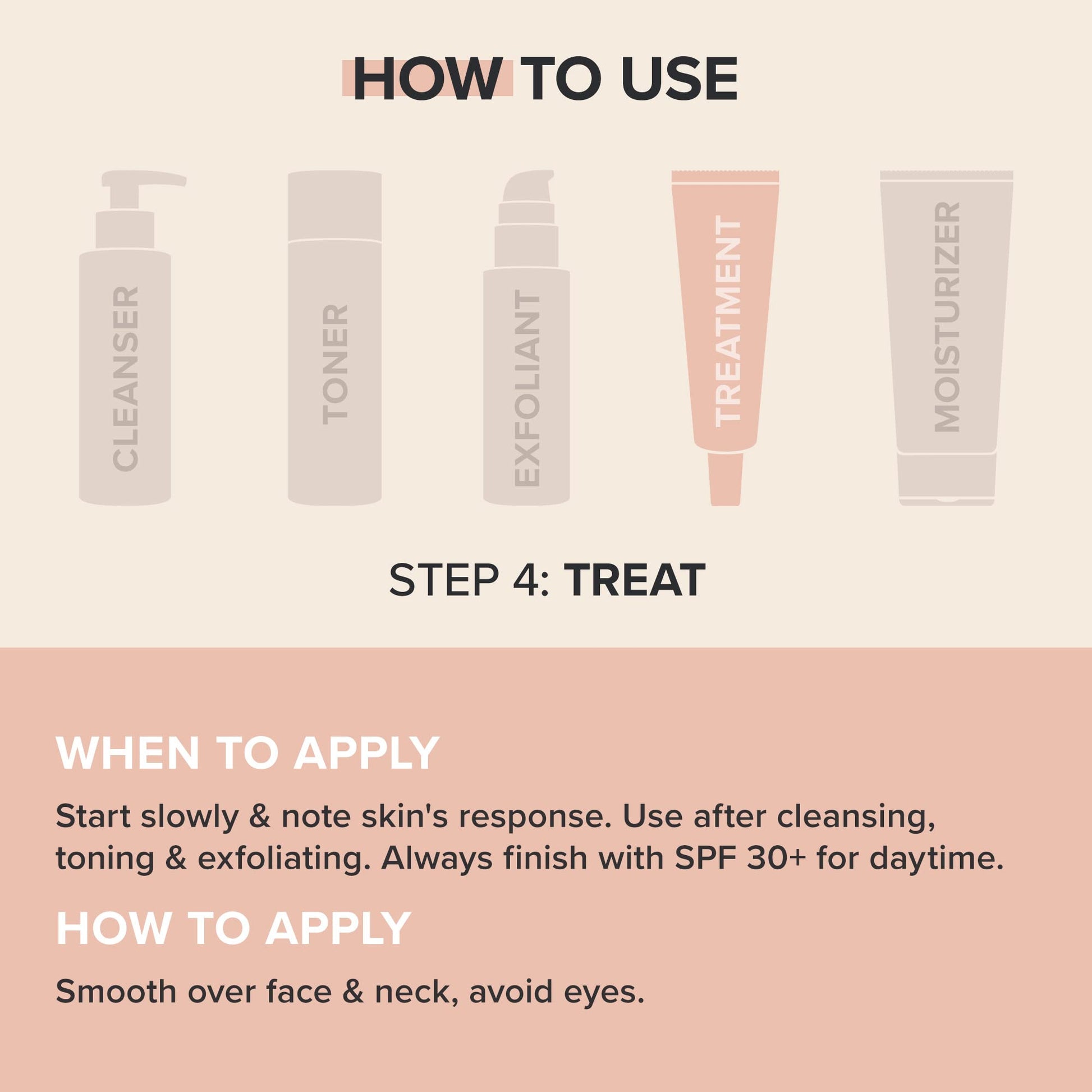 Suero Antioxidante con Retinol Paula's Choice Piel Grasa 1 oz