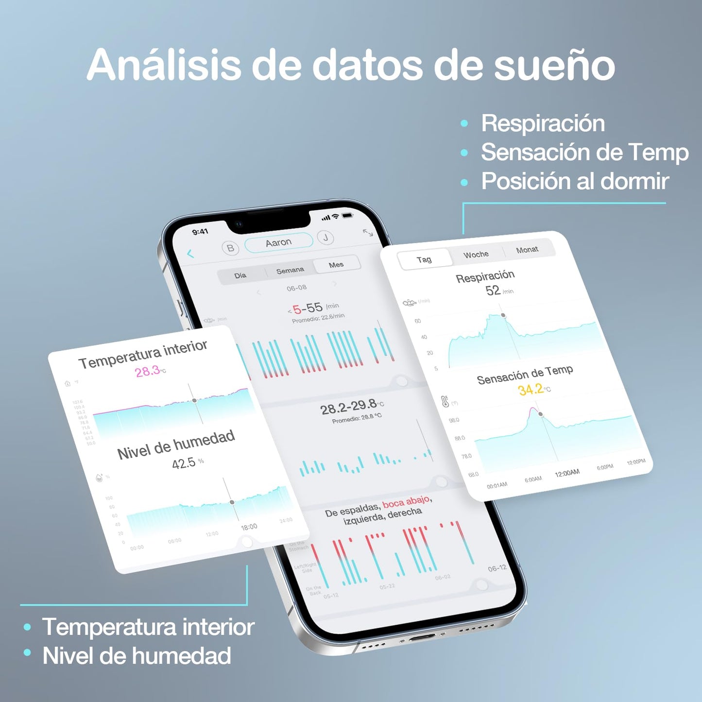 Monitor de Bebés Sense-U Larga Distancia con Alerta para Monitoreo de Respiración y Temperatura