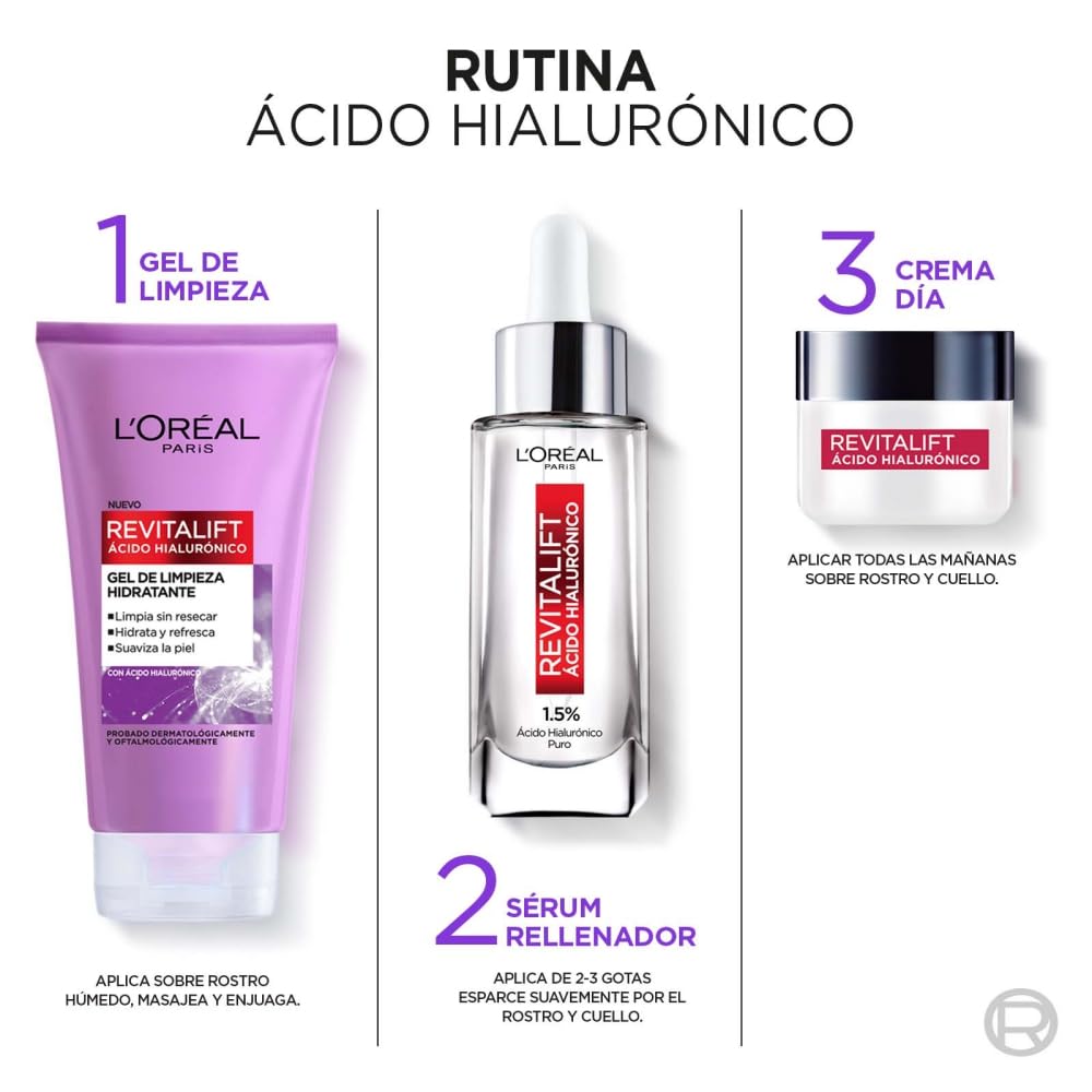 L'ORÉAL Paris Revitalift Ácido Hialurónico Kit (3 pzas) | Sérum, Gel Limpiador, Crema hidratante FPS20