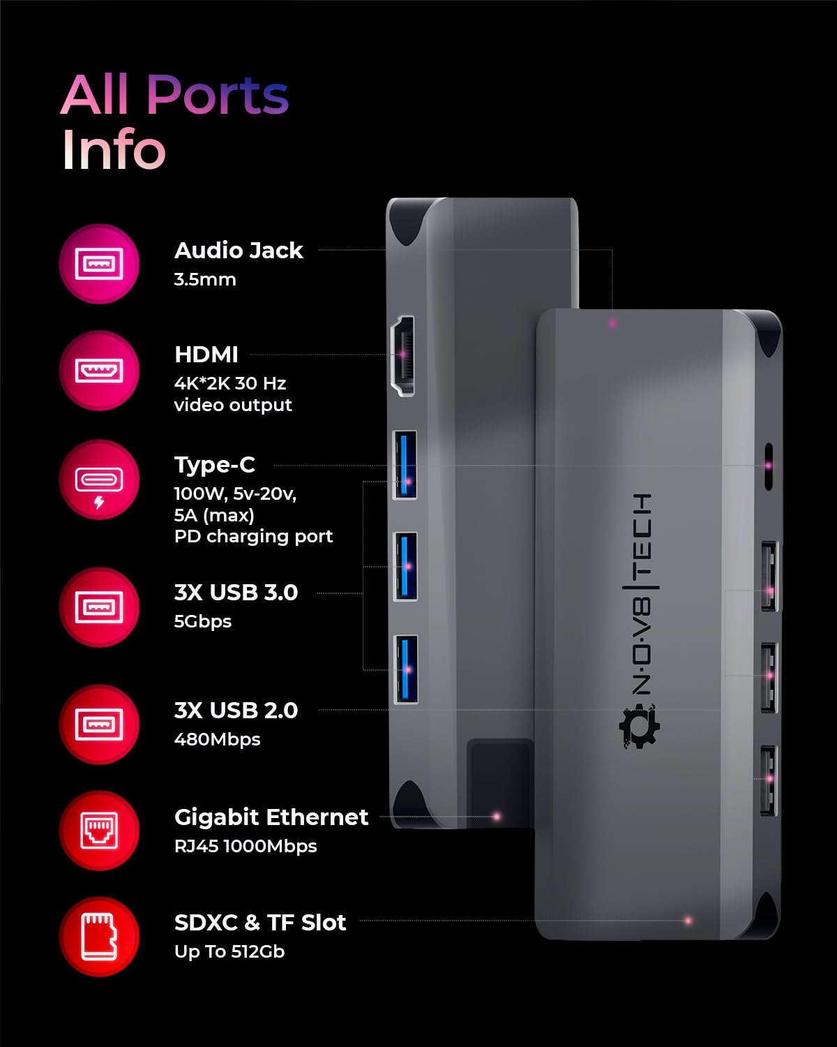 Adaptador Multiport USB C 12 en 1 NOV8Tech Gris Espacial con 4K HDMI y Power Delivery 100W para M1 MacBook Pro Air y Portátiles USB C