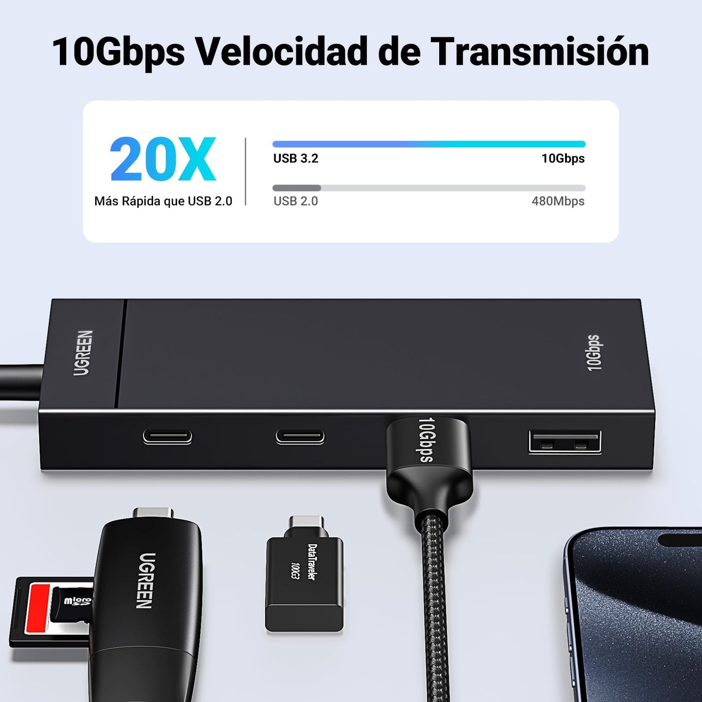 Hub USB C UGREEN 10Gbps Adaptador USB a Tipo C 4 Puertos Compatible MacBook iPad Pro Android iOS