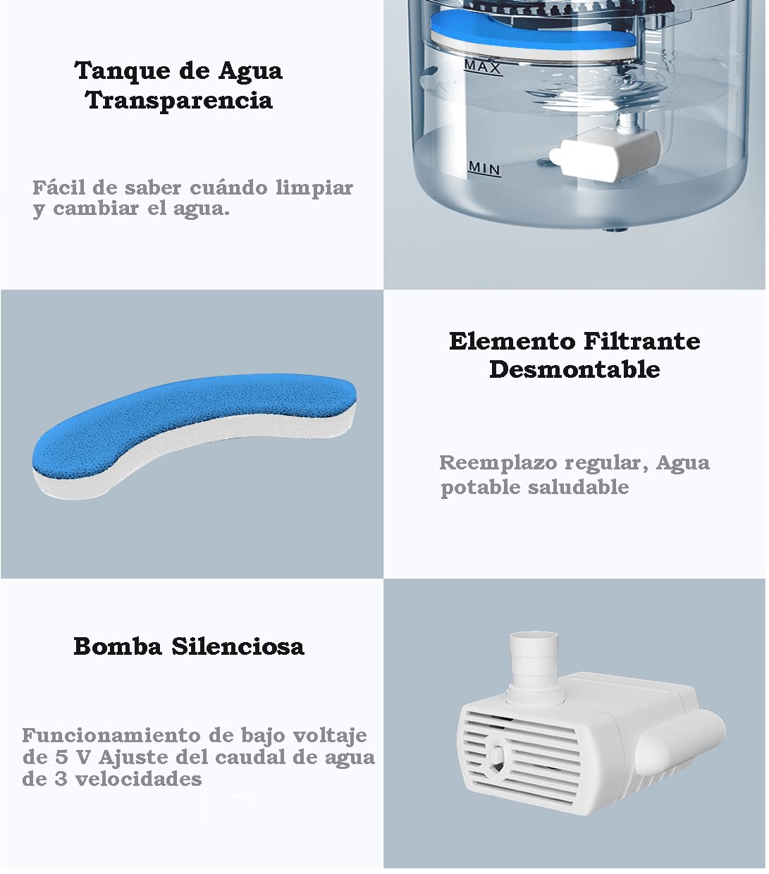 Fuente de Agua para Gatos, 1,8 L Bebedero para Gato, Actualizada con 2 Filtros de Repuesto, Alfombrilla de Silicona para Alimentos, Adecuado para Gatos, Perros y Varias Mascotas.