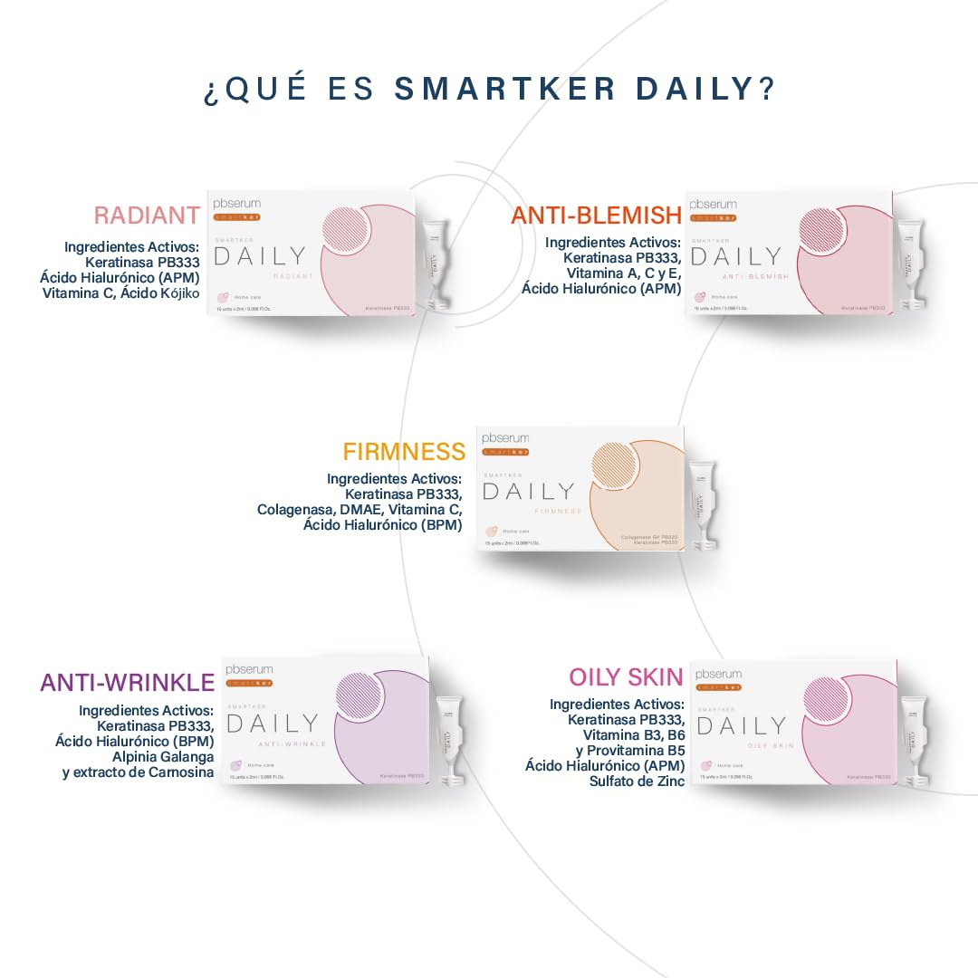 PBSerum Smartker Antiarrugas Diario – 15x2 ml