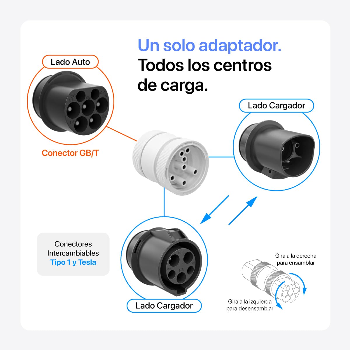 EVOLADO Kit GBT - Adaptador Type 1 (J1772) a GB/T y Tesla a GB/T, Adaptador Universal para Vehículos Eléctricos