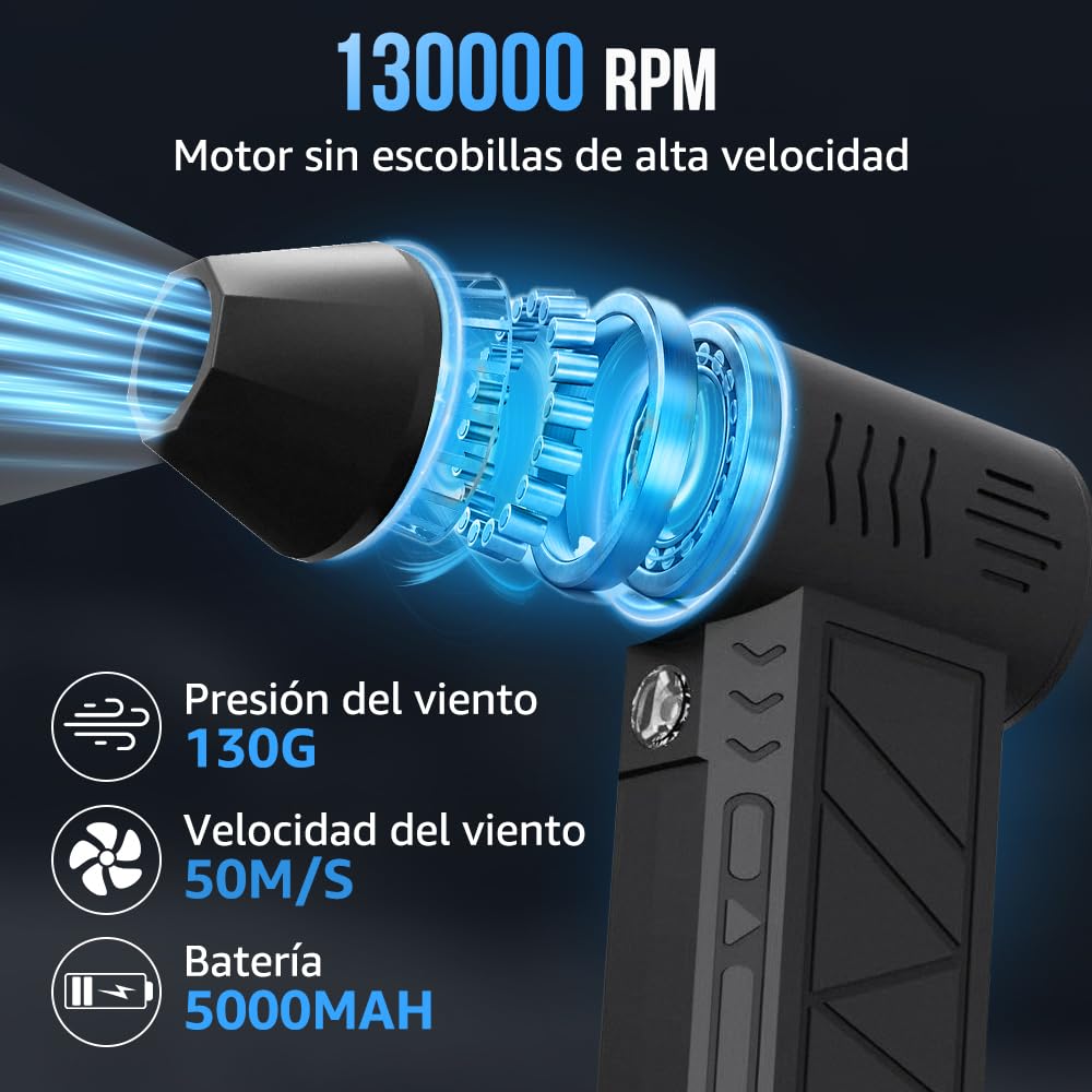 HomeChi Plumero de Aire Eléctrico, Plumero de 130000 RPM con Práctica Luz Nocturna y Cepillo, Sopladoras Recargable con Bolsa organizadora para Muebles Limpieza de Teclado y PC