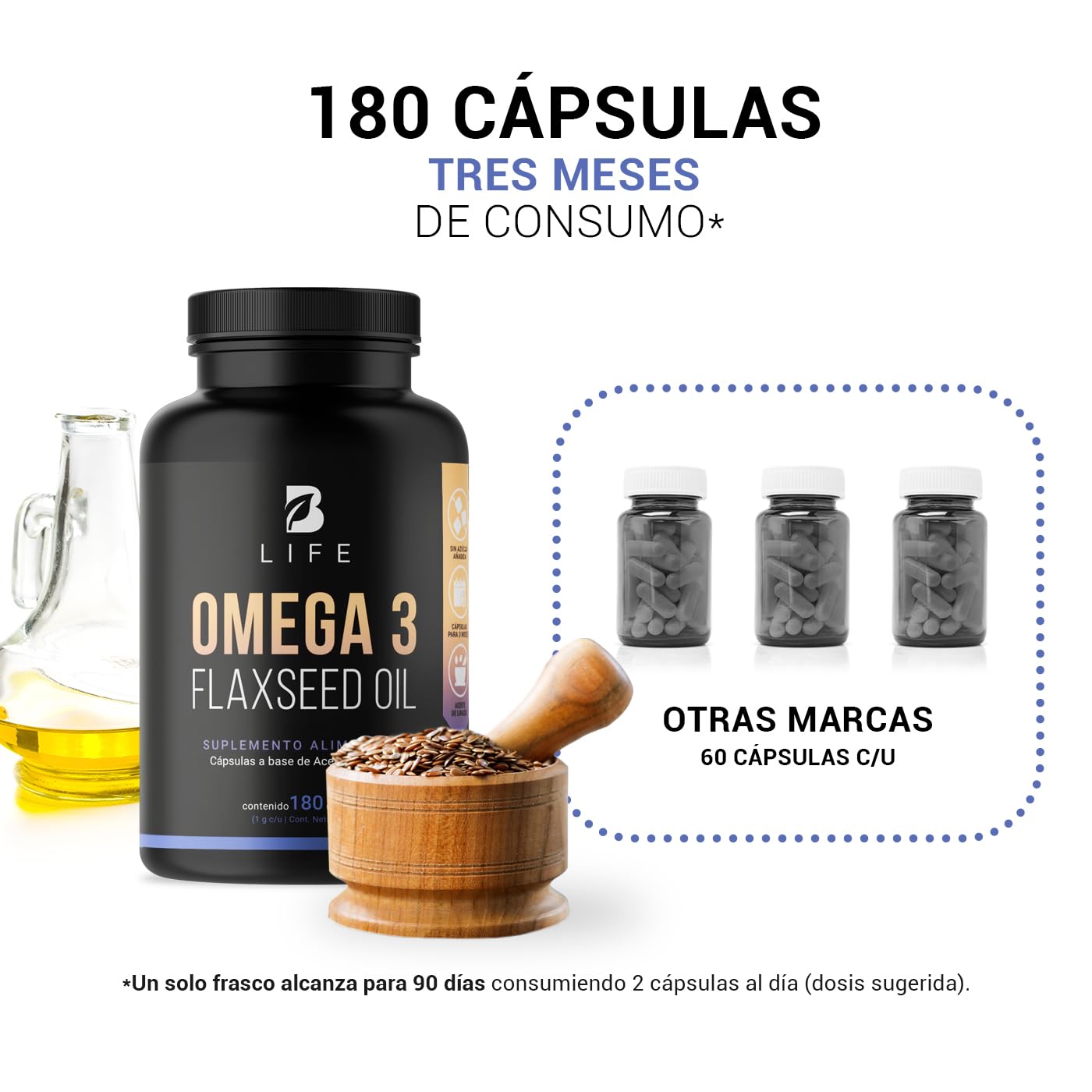 Aceite de Linaza Omega 3 B Life Puro 180 Cápsulas
