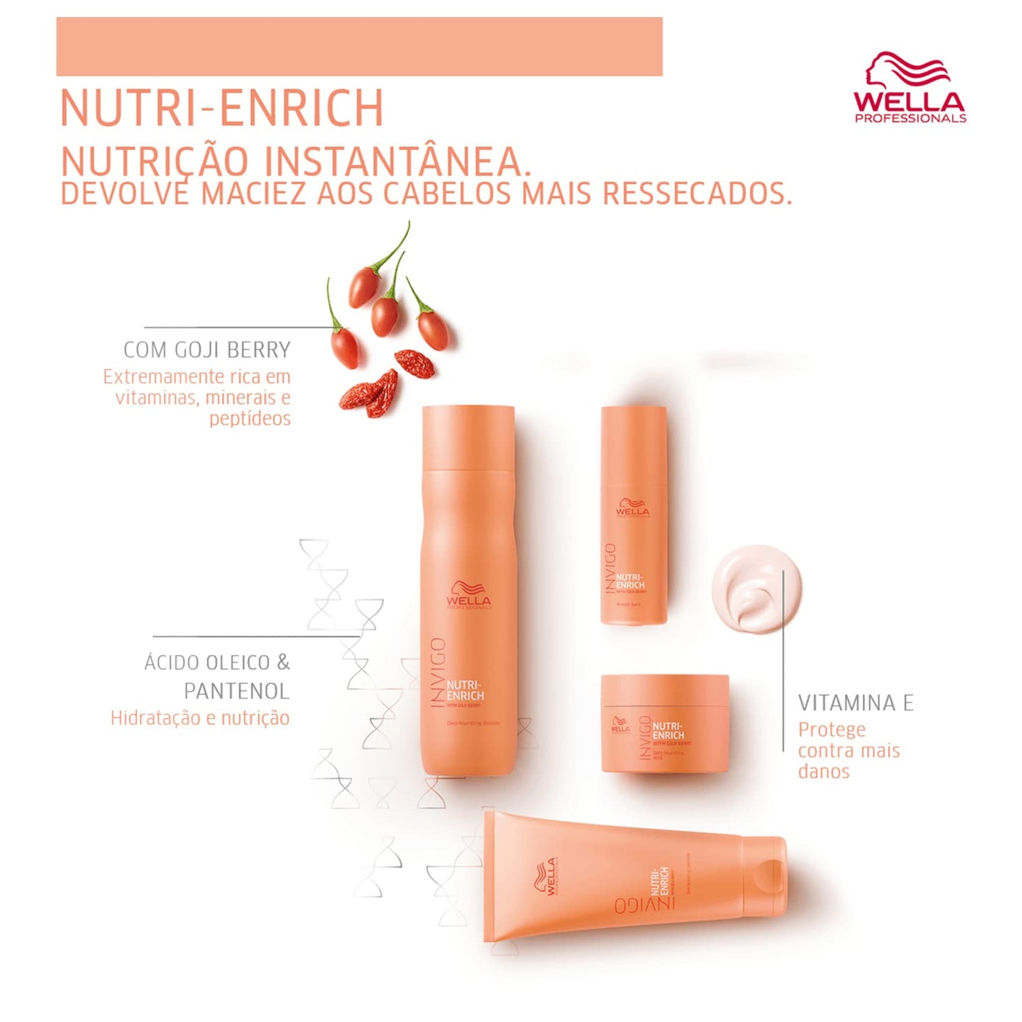 Acondicionador Wella Nutri Enrich Invigo
