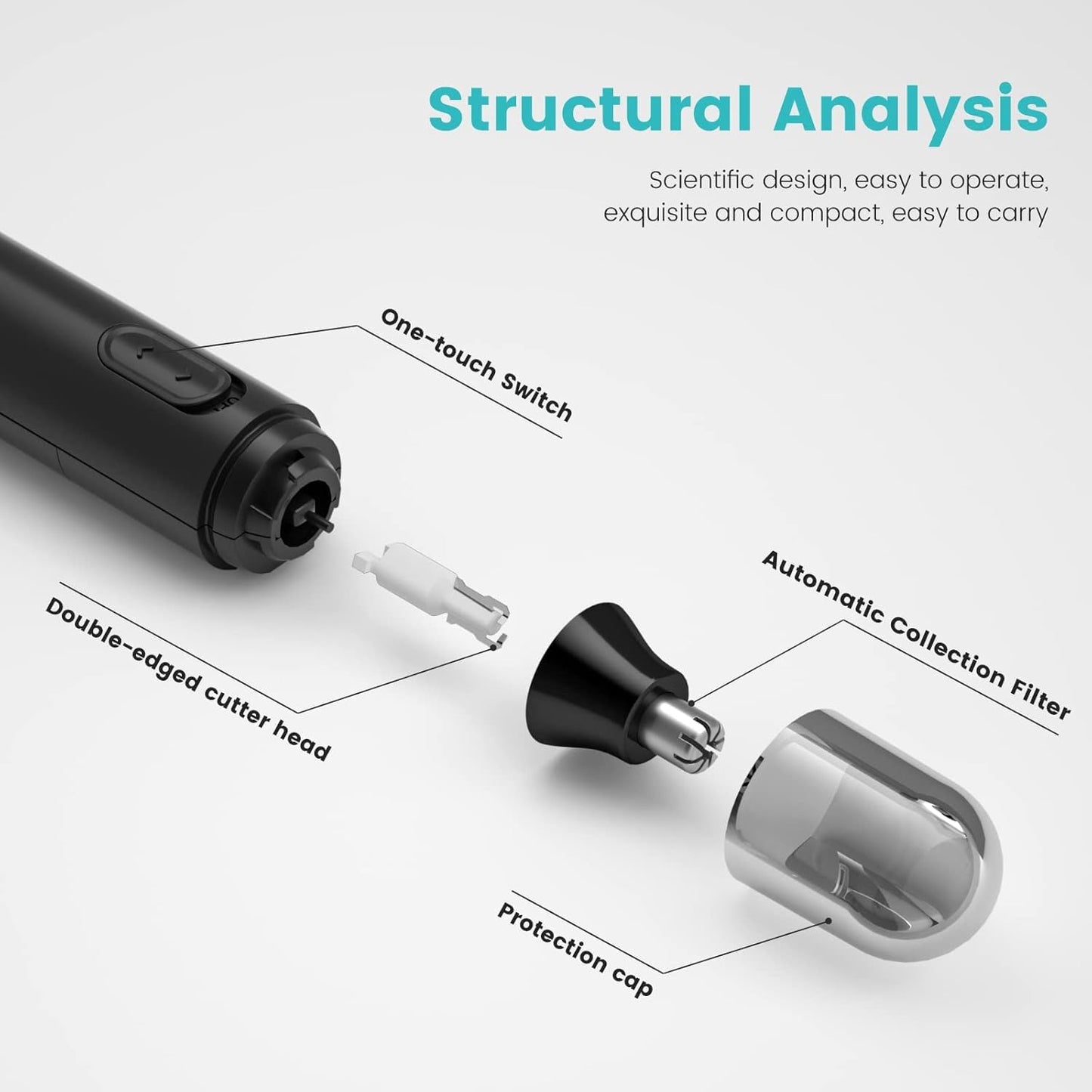 Recortadora de pelo de oreja y nariz para hombres, 4 en 1, recargable por USB, profesional para cejas y faciales, con cabeza impermeable, hoja de acero inoxidable de doble filo